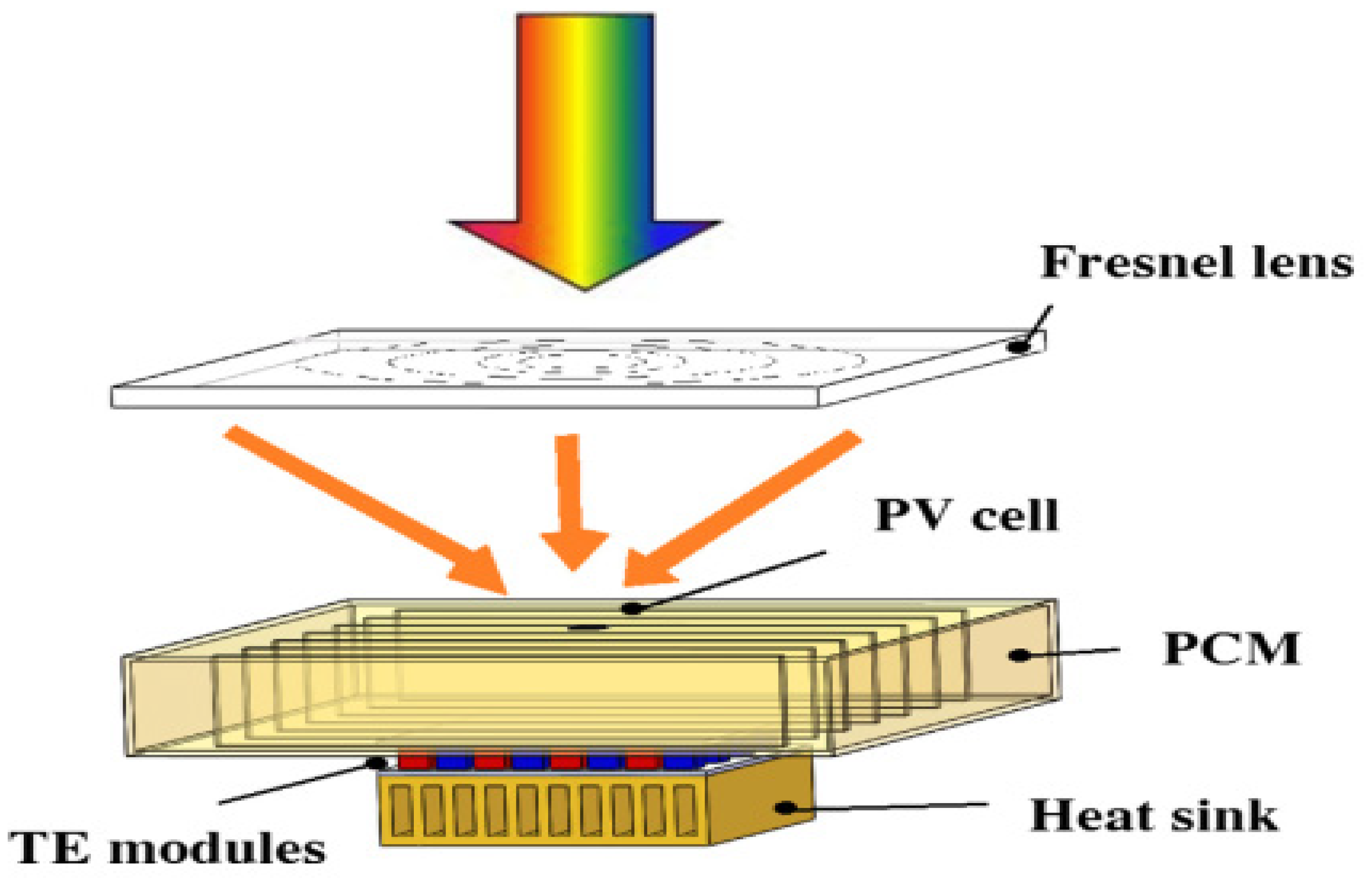 Electronics 11 00337 g019