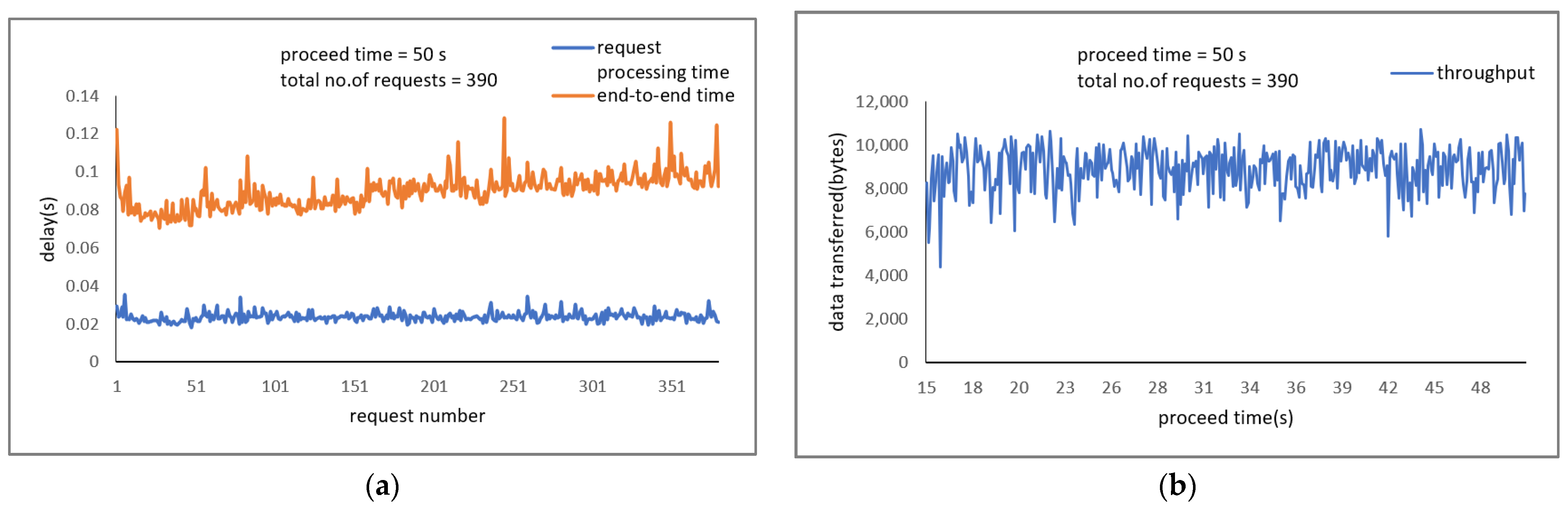 Electronics 11 00341 g006 550