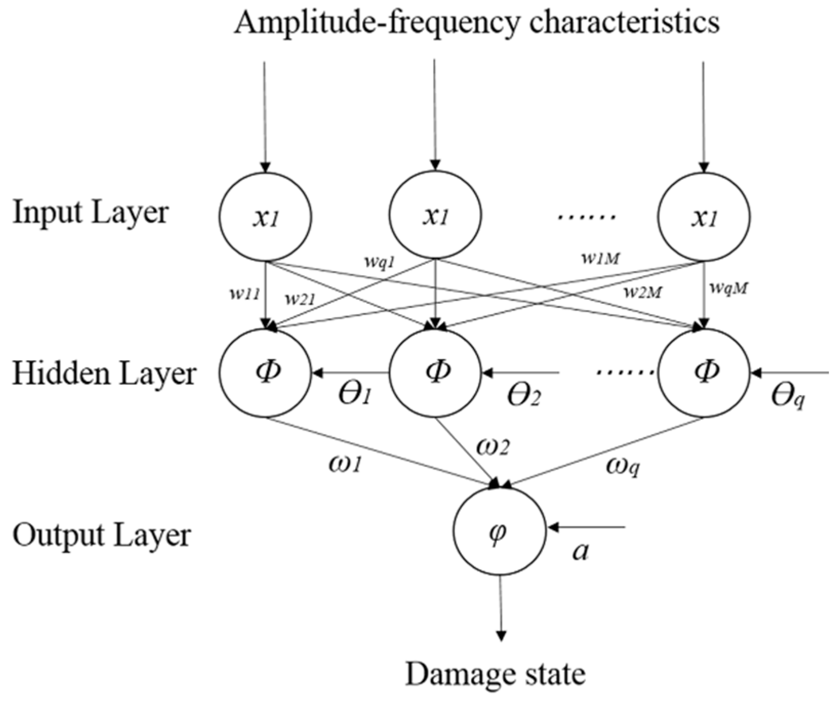 Electronics 11 00342 g006