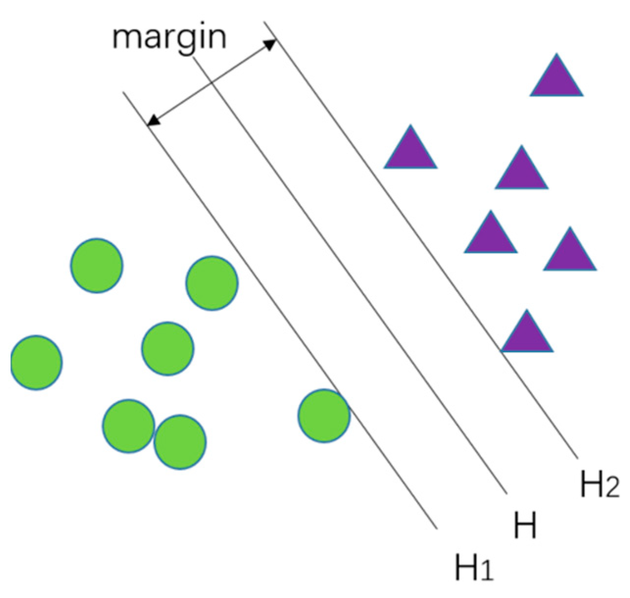 Electronics 11 00342 g008