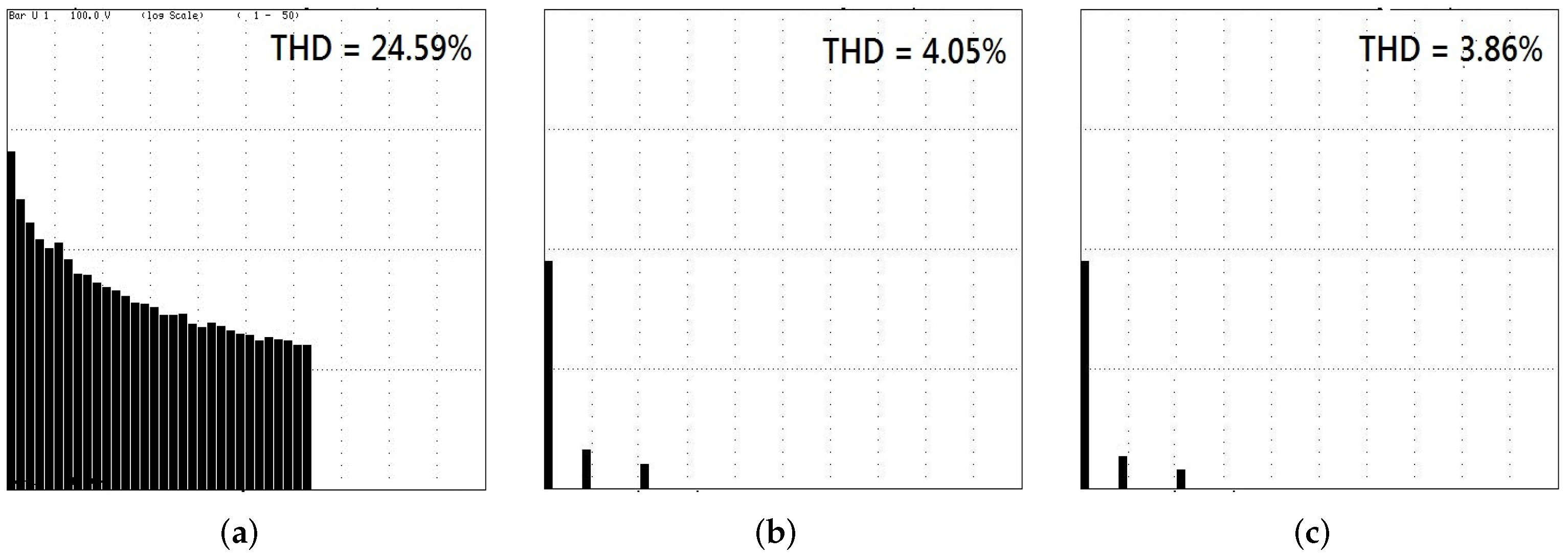 Electronics 11 00348 g013 550