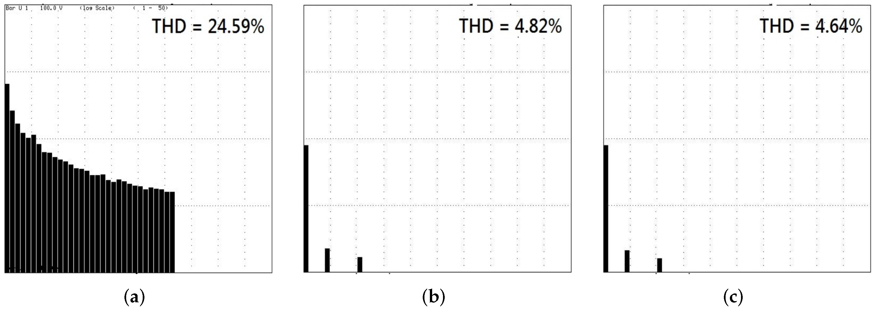Electronics 11 00348 g015 550