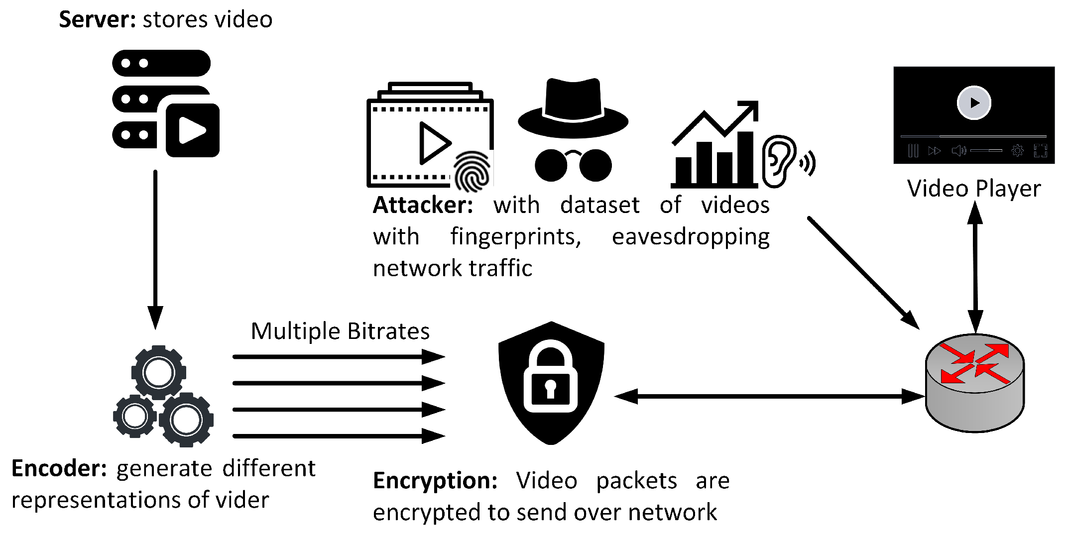 Electronics 11 00350 g001