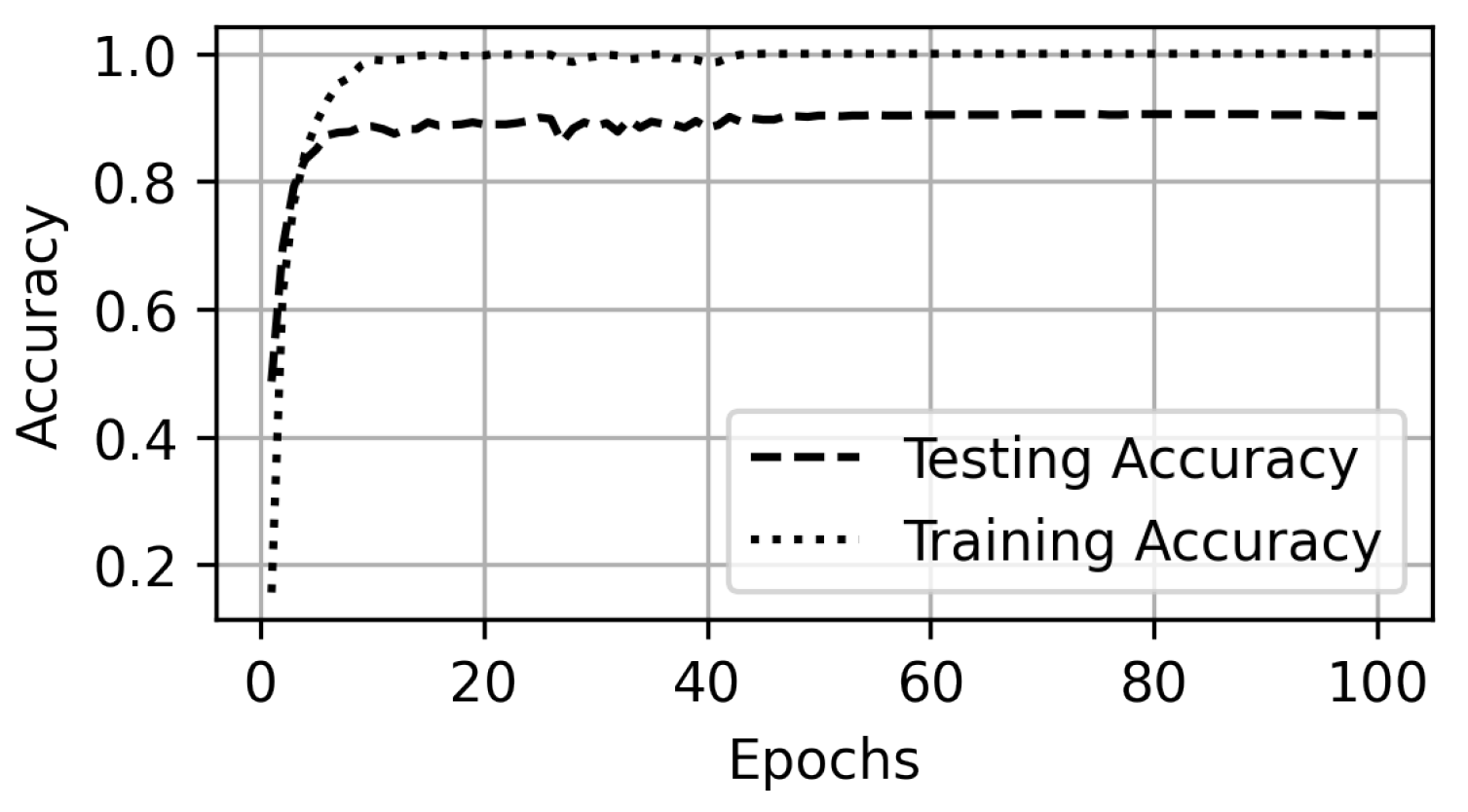 Electronics 11 00350 g014