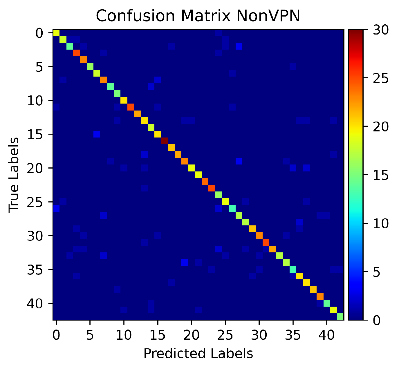Electronics 11 00350 g015