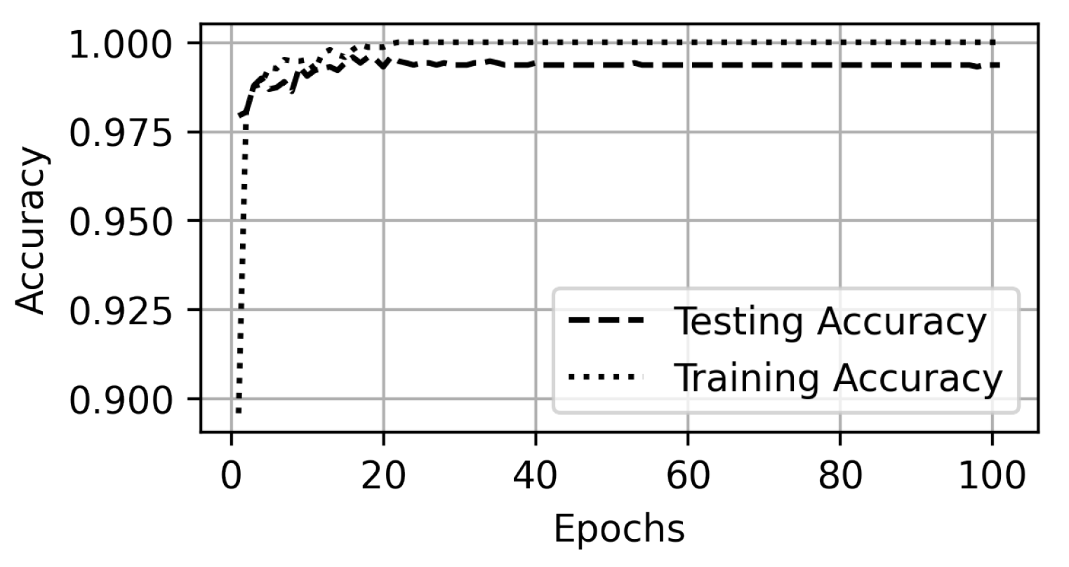 Electronics 11 00350 g020