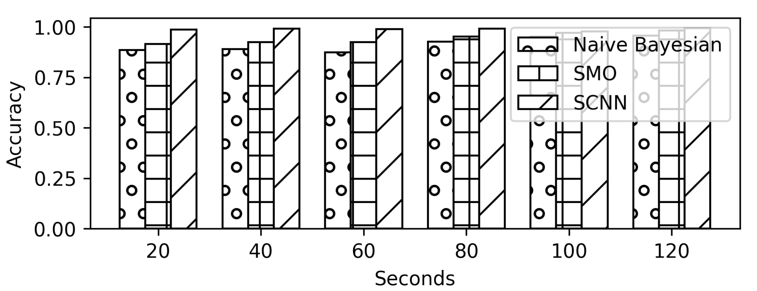 Electronics 11 00350 g022