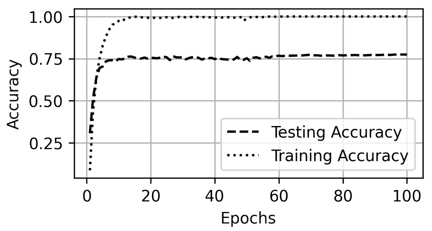 Electronics 11 00350 g023