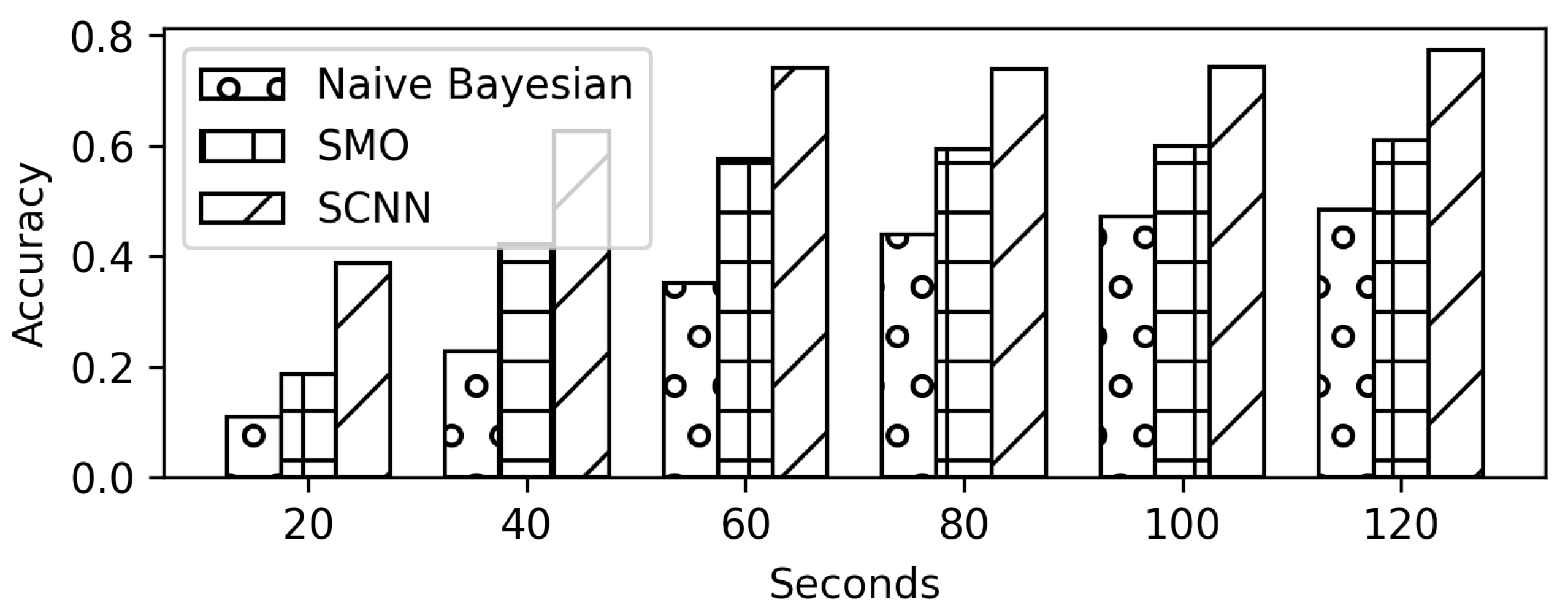 Electronics 11 00350 g025
