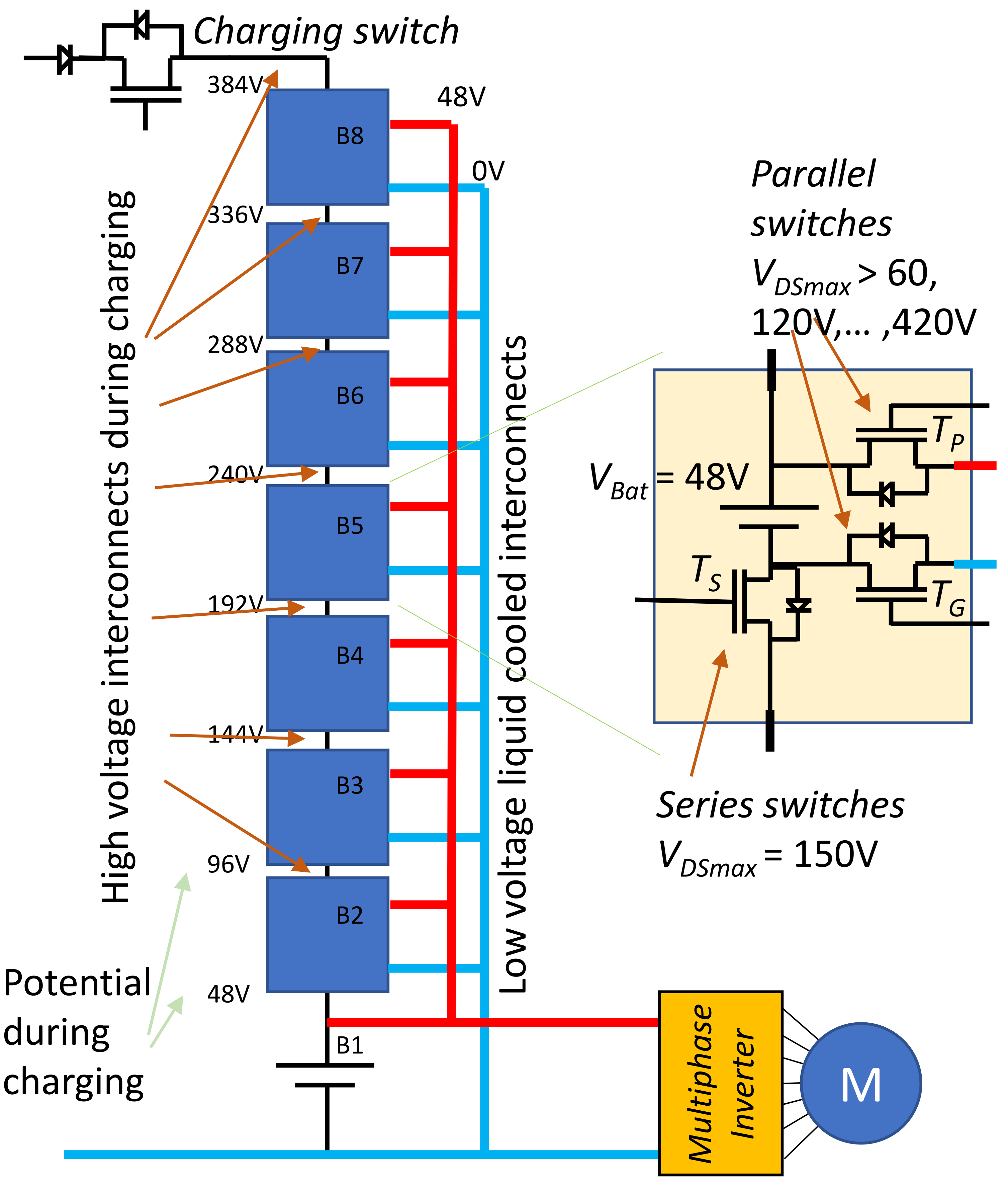 Low Voltage Switch Boards - Te-Tech Process Solutions