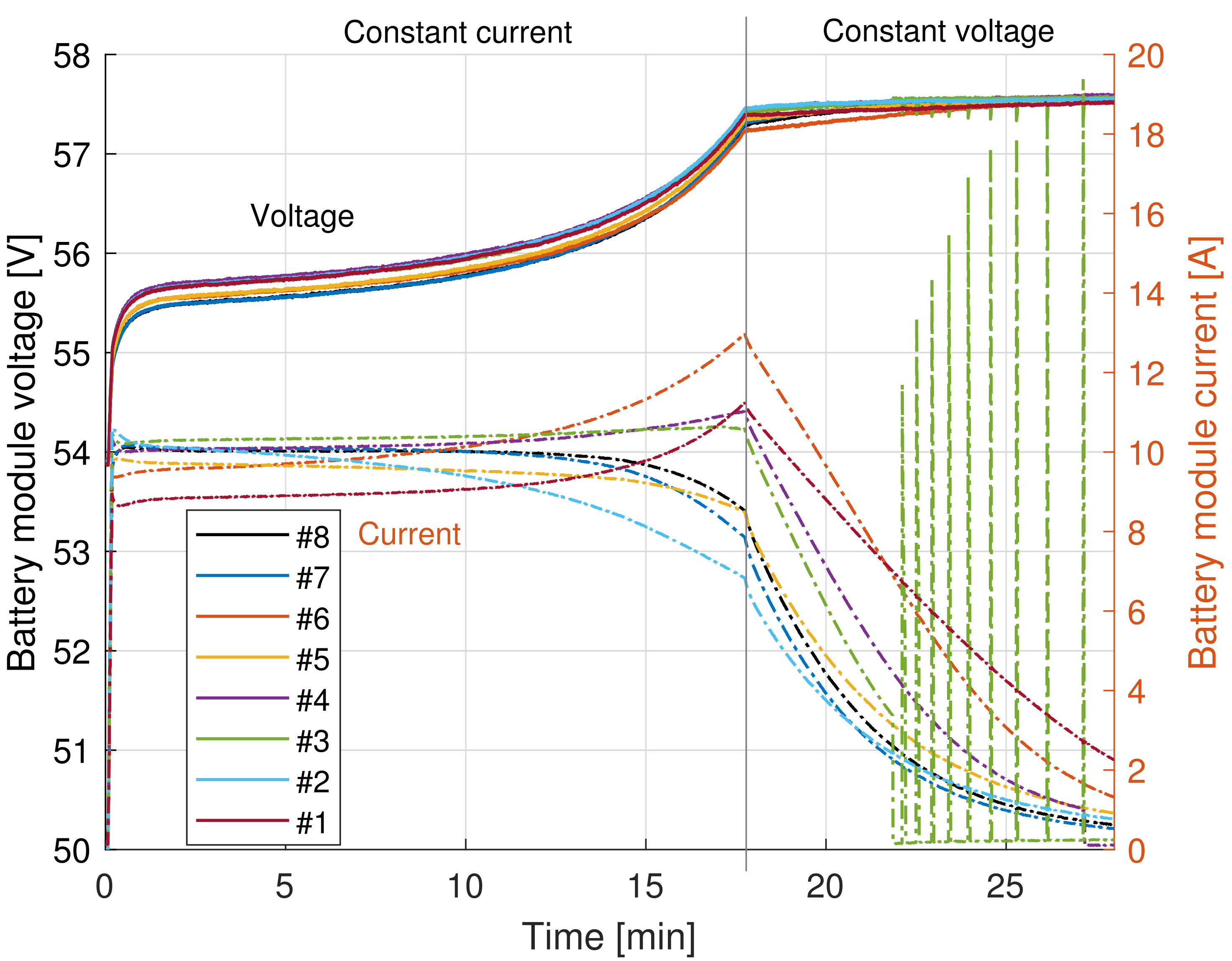 Electronics 11 00353 g006