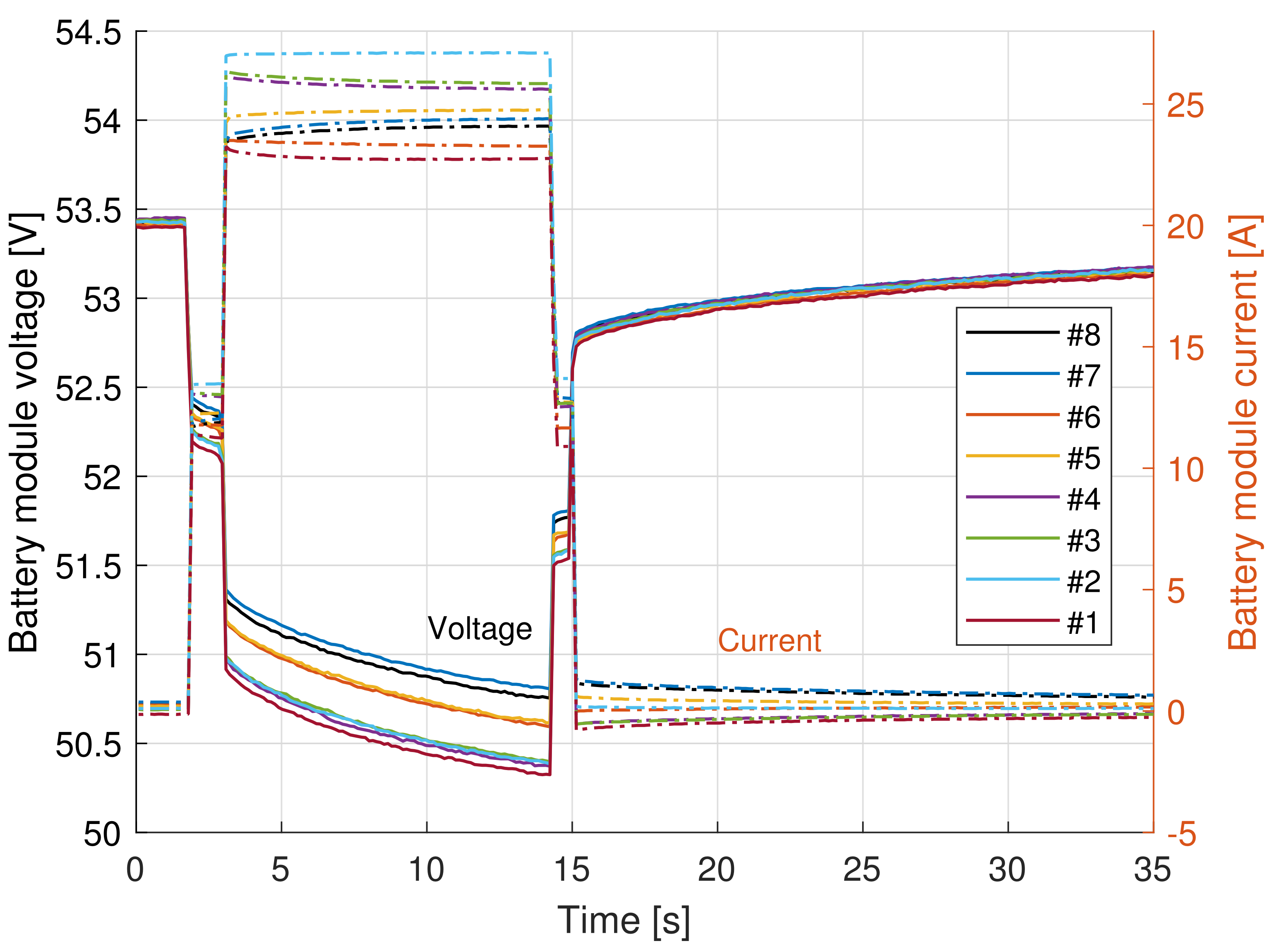 Electronics 11 00353 g009