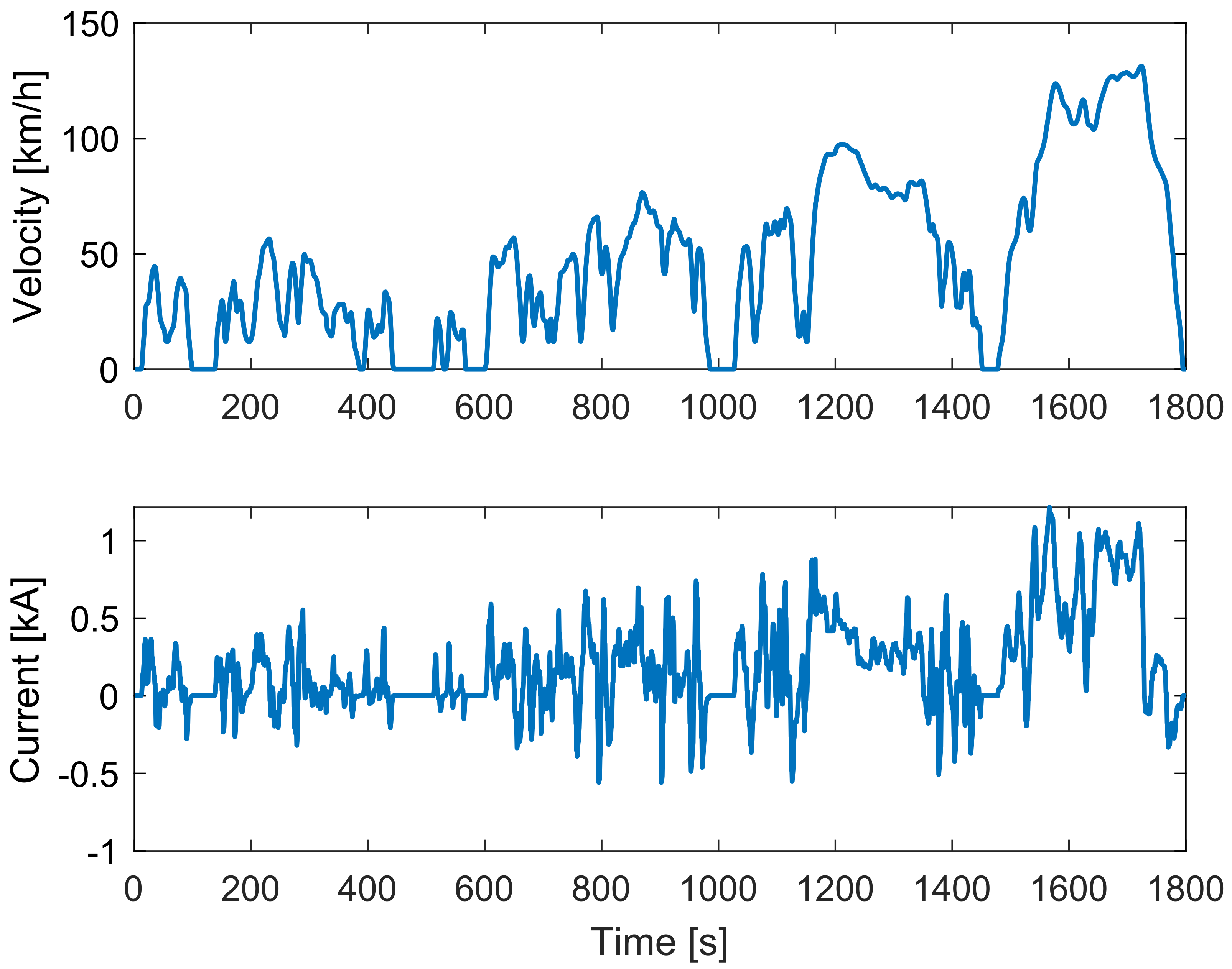 Electronics 11 00353 g010