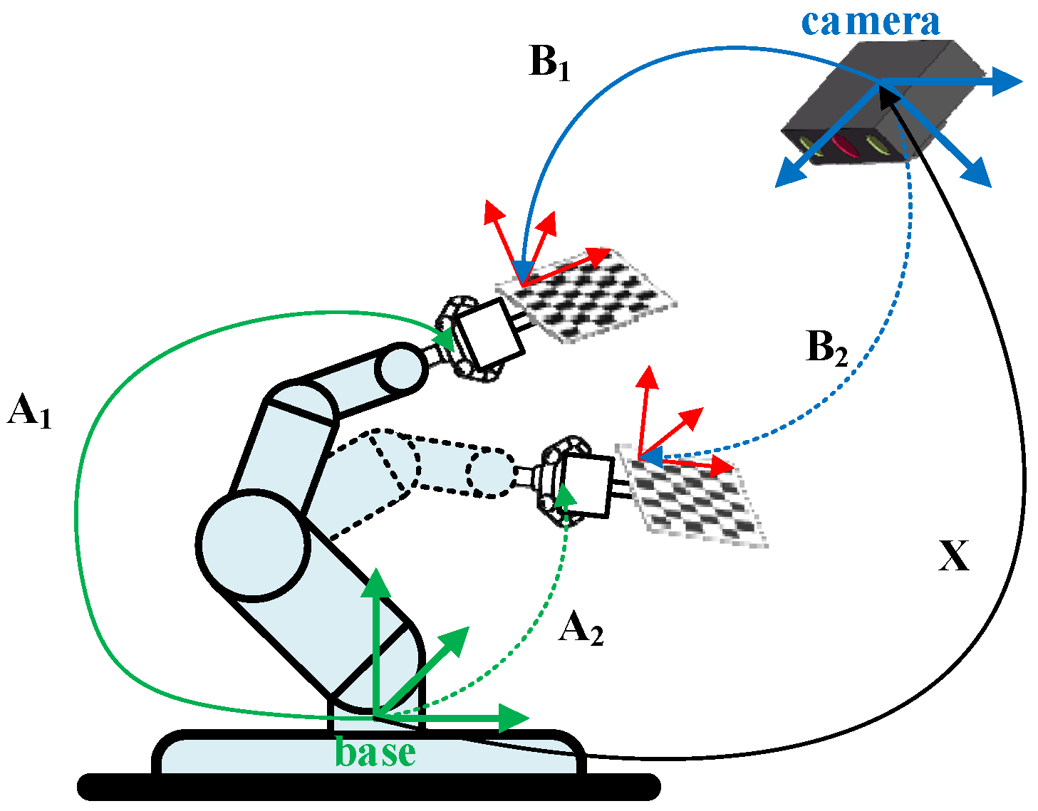 Electronics 11 00354 g002