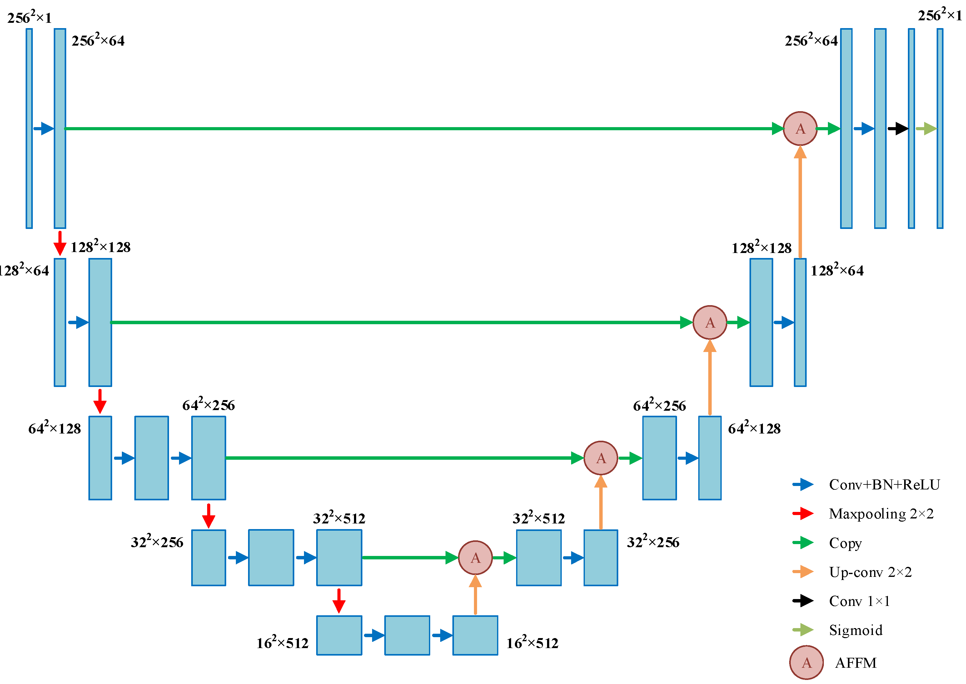 Electronics 11 00354 g005