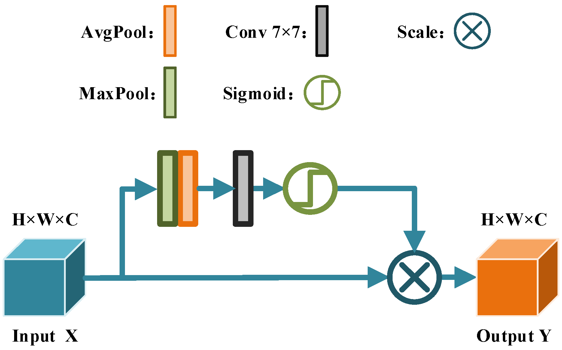 Electronics 11 00354 g008