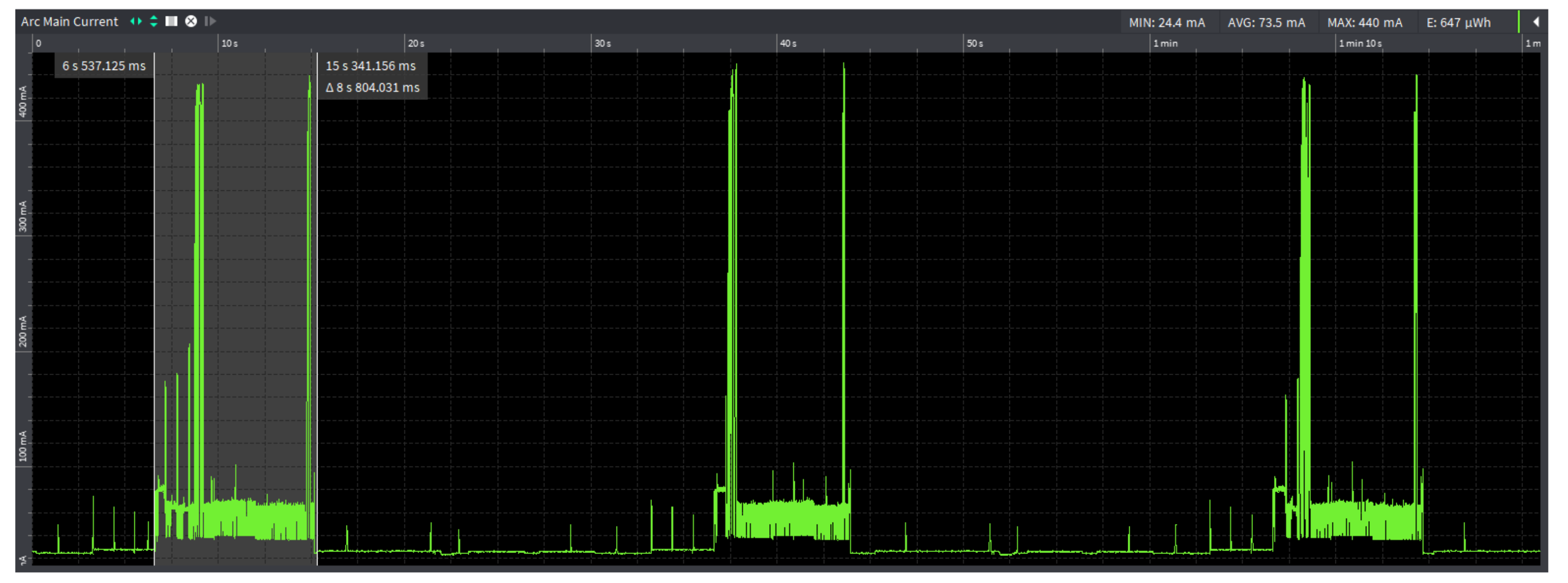 Electronics 11 00356 g006 Electronics 11 00356 g006