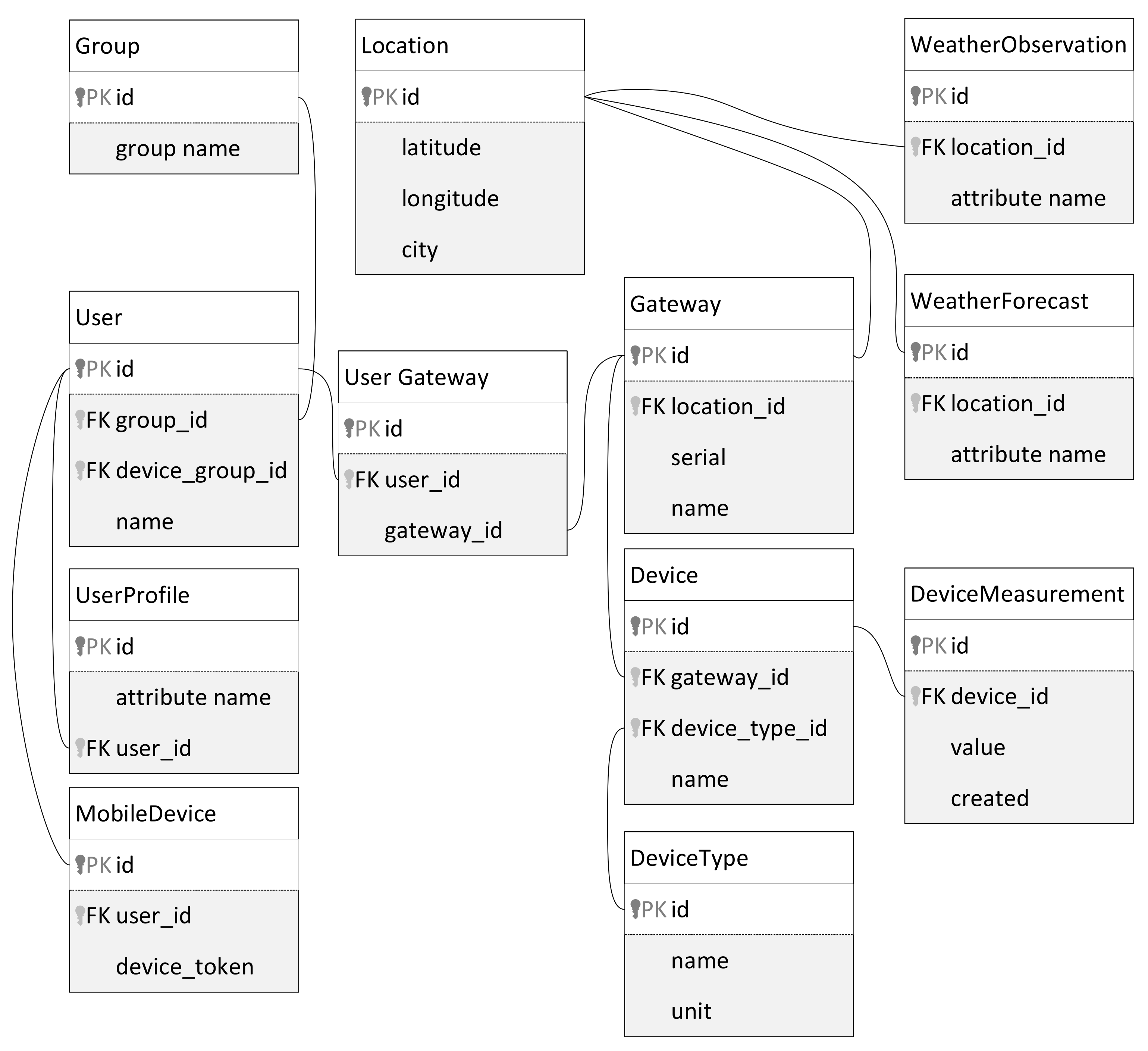 Electronics 11 00356 g008 Electronics 11 00356 g008