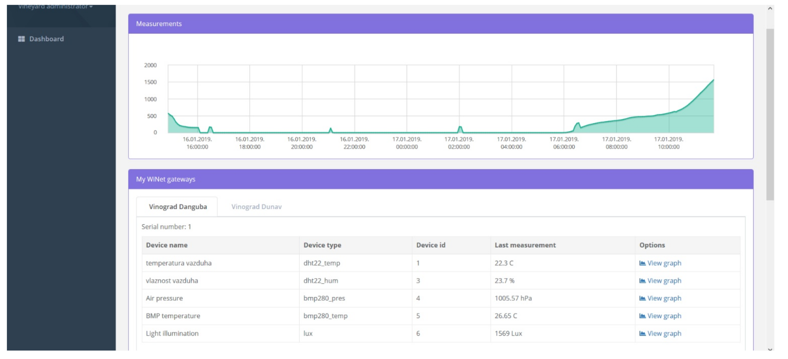 Electronics 11 00356 g011 Electronics 11 00356 g011