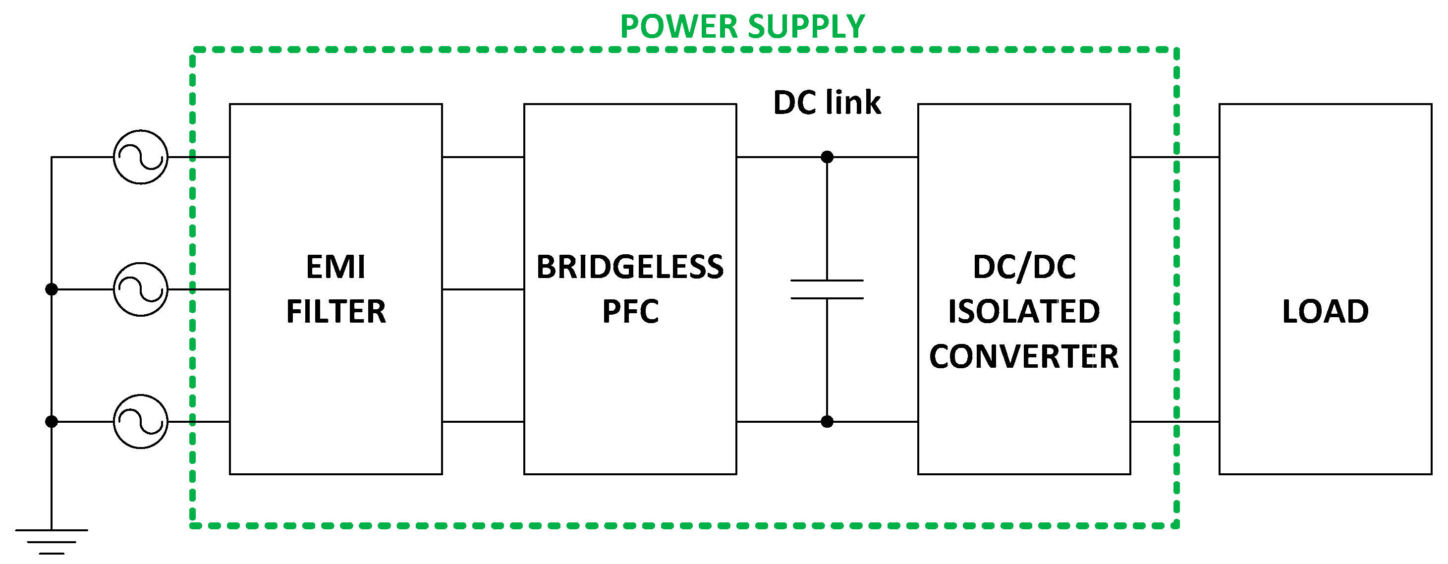 Electronics 11 00363 g001 550