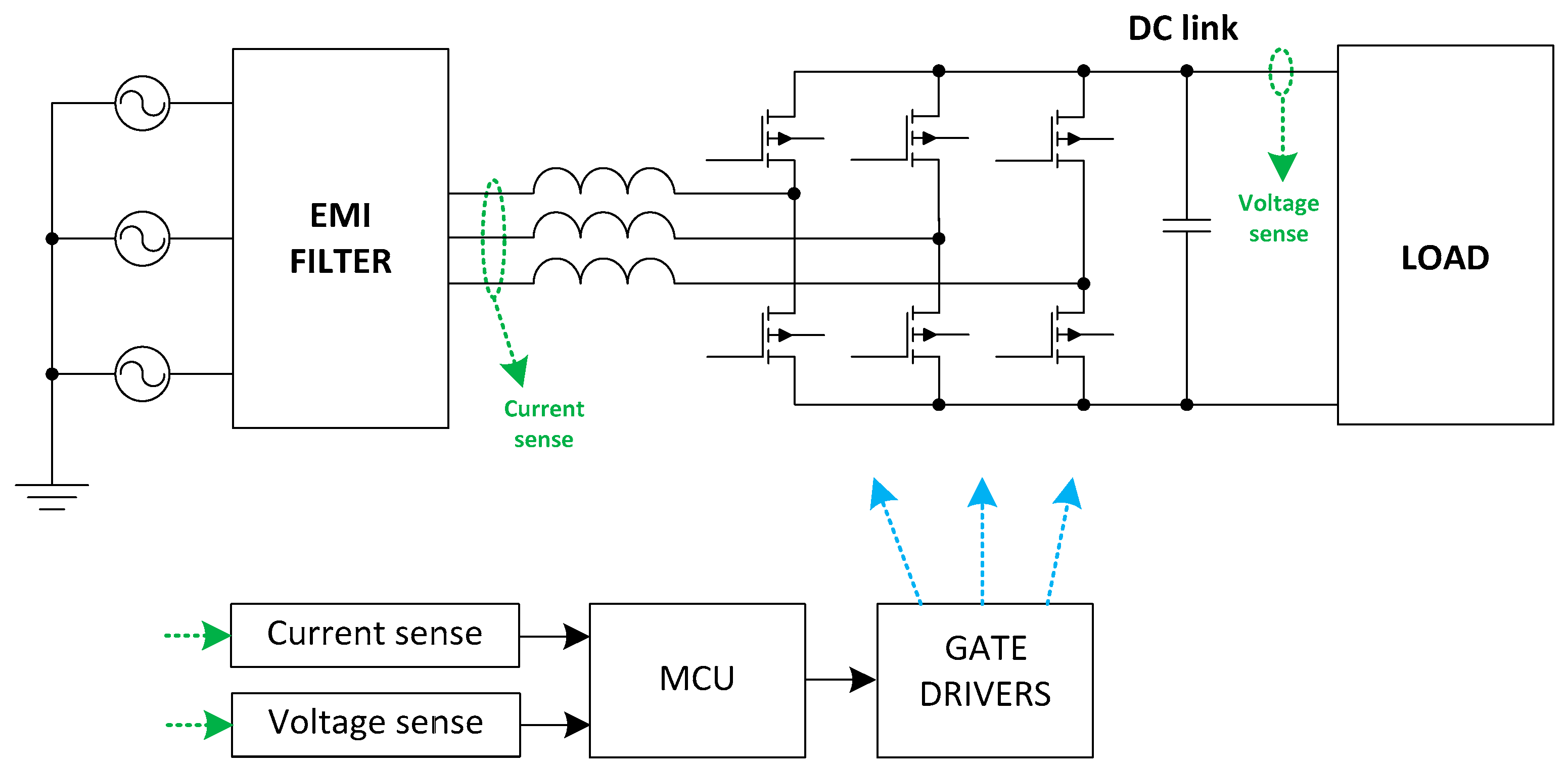 Electronics 11 00363 g002 550