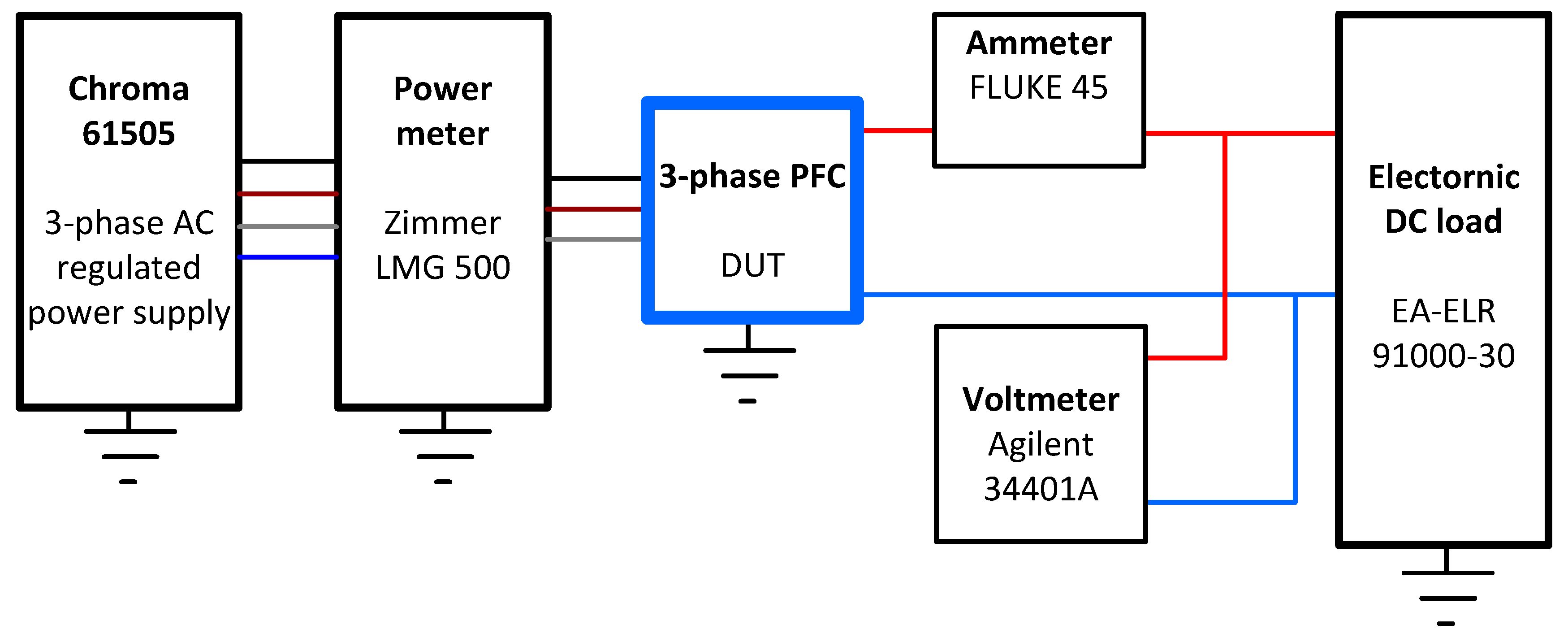 Electronics 11 00363 g008 550