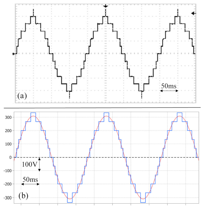 Electronics 11 00364 g011