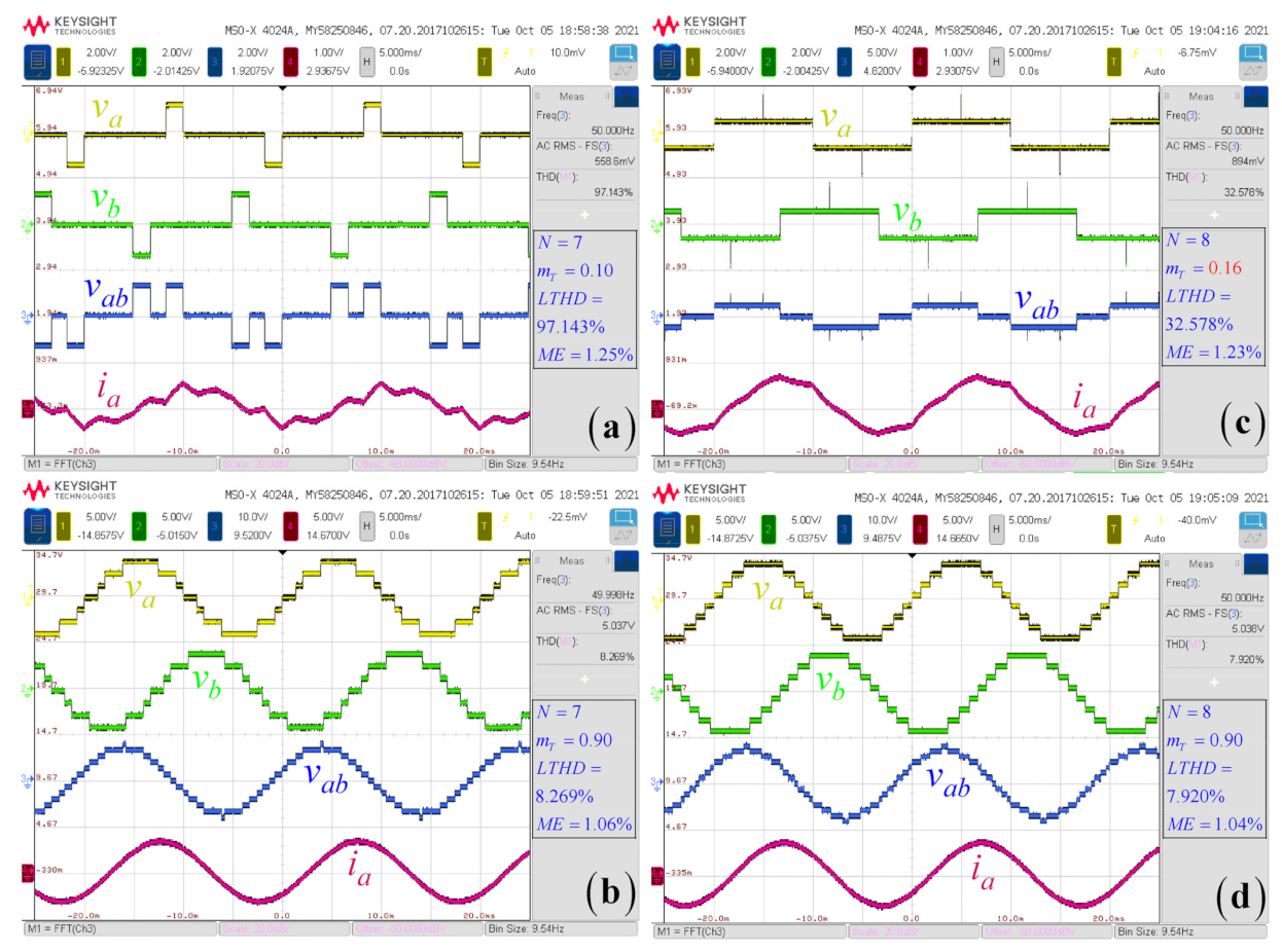 Electronics 11 00364 g012