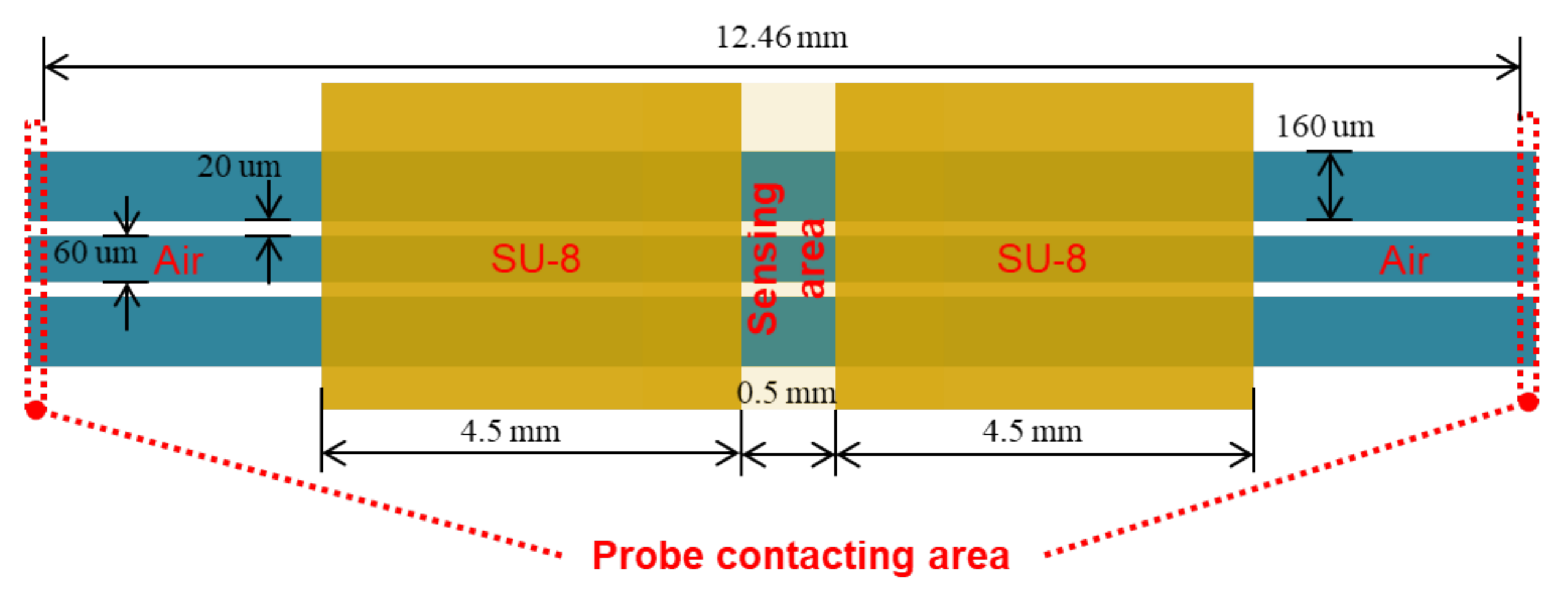 Electronics 11 00366 g002
