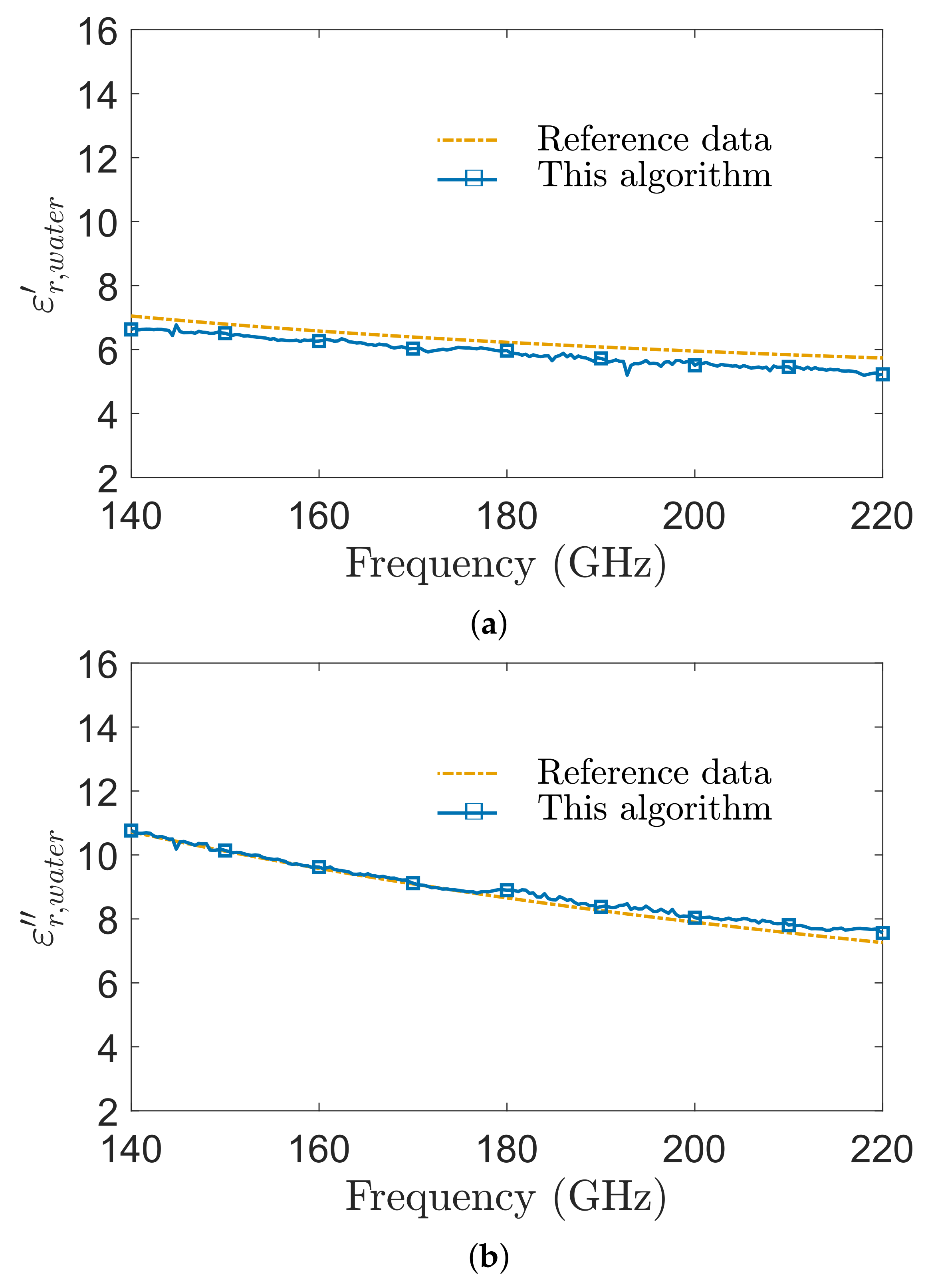 Electronics 11 00366 g004