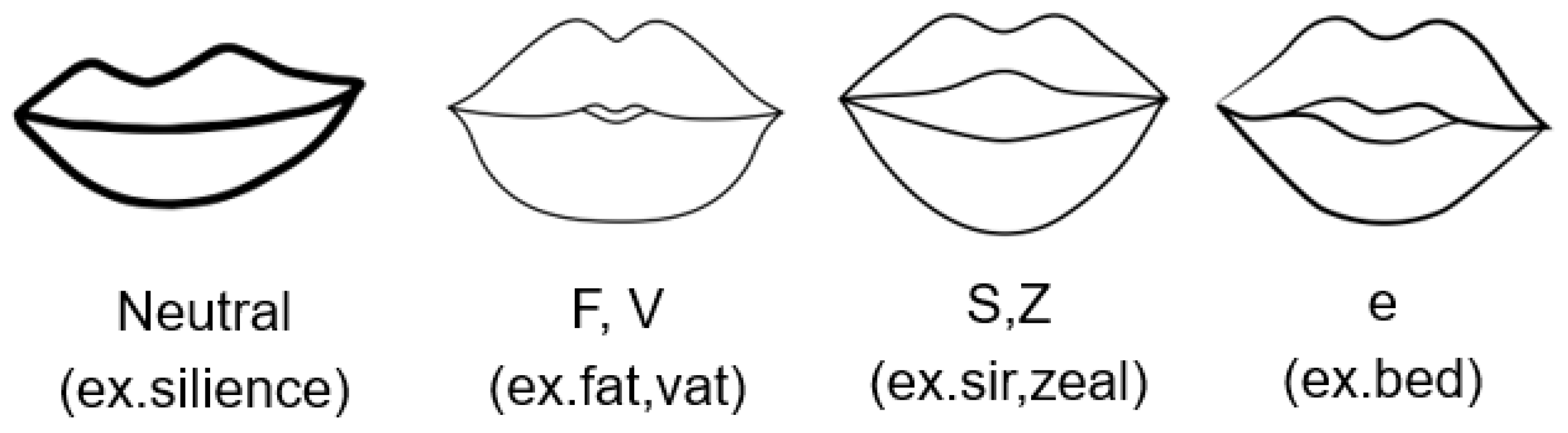 Electronics 11 00367 g004 550