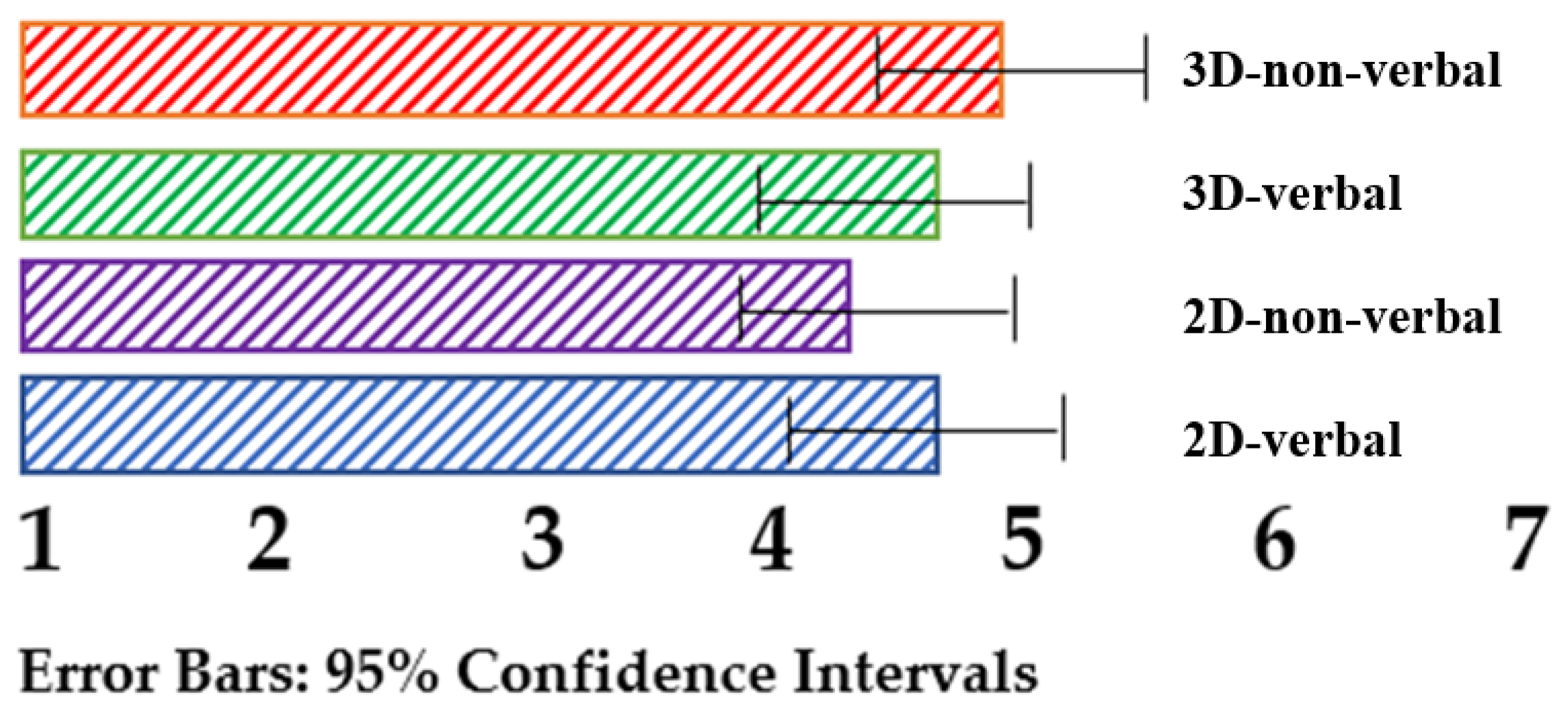 Electronics 11 00367 g008 550