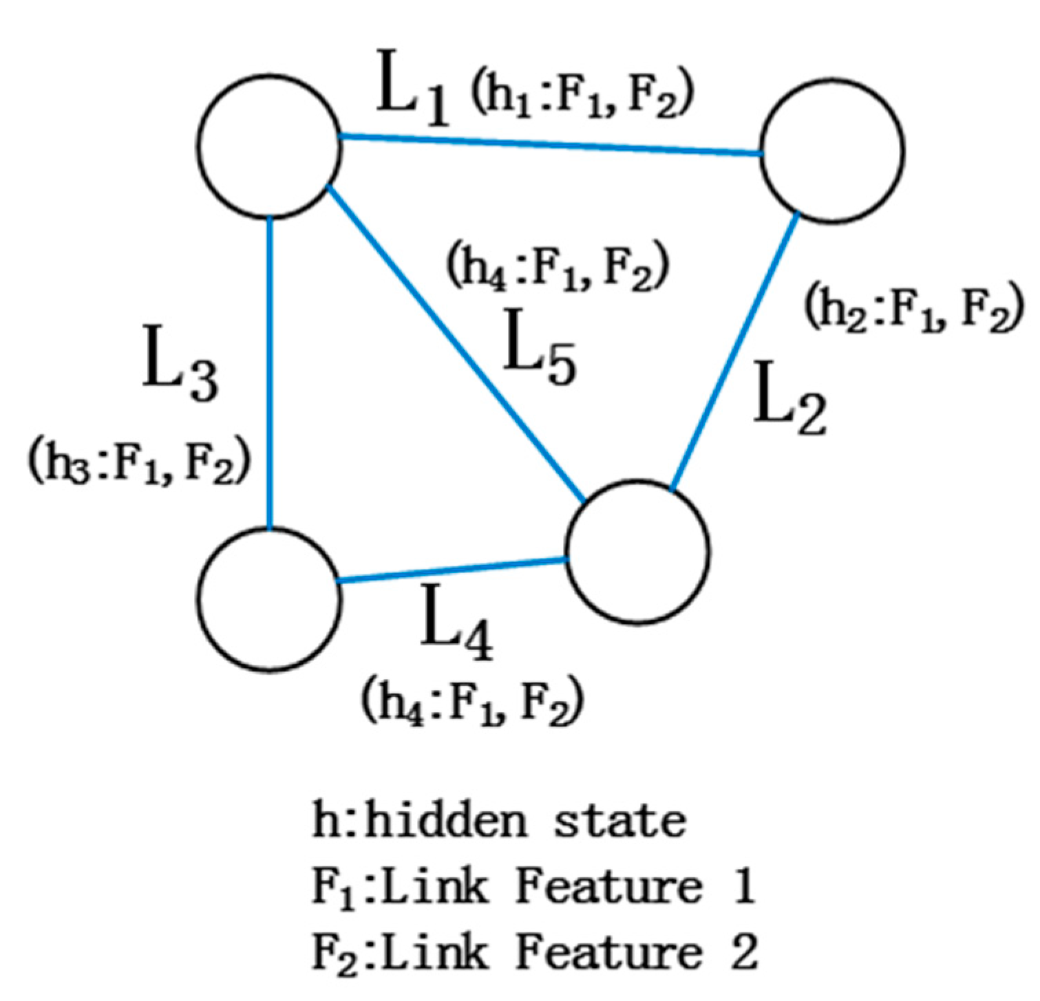 Electronics 11 00368 g005