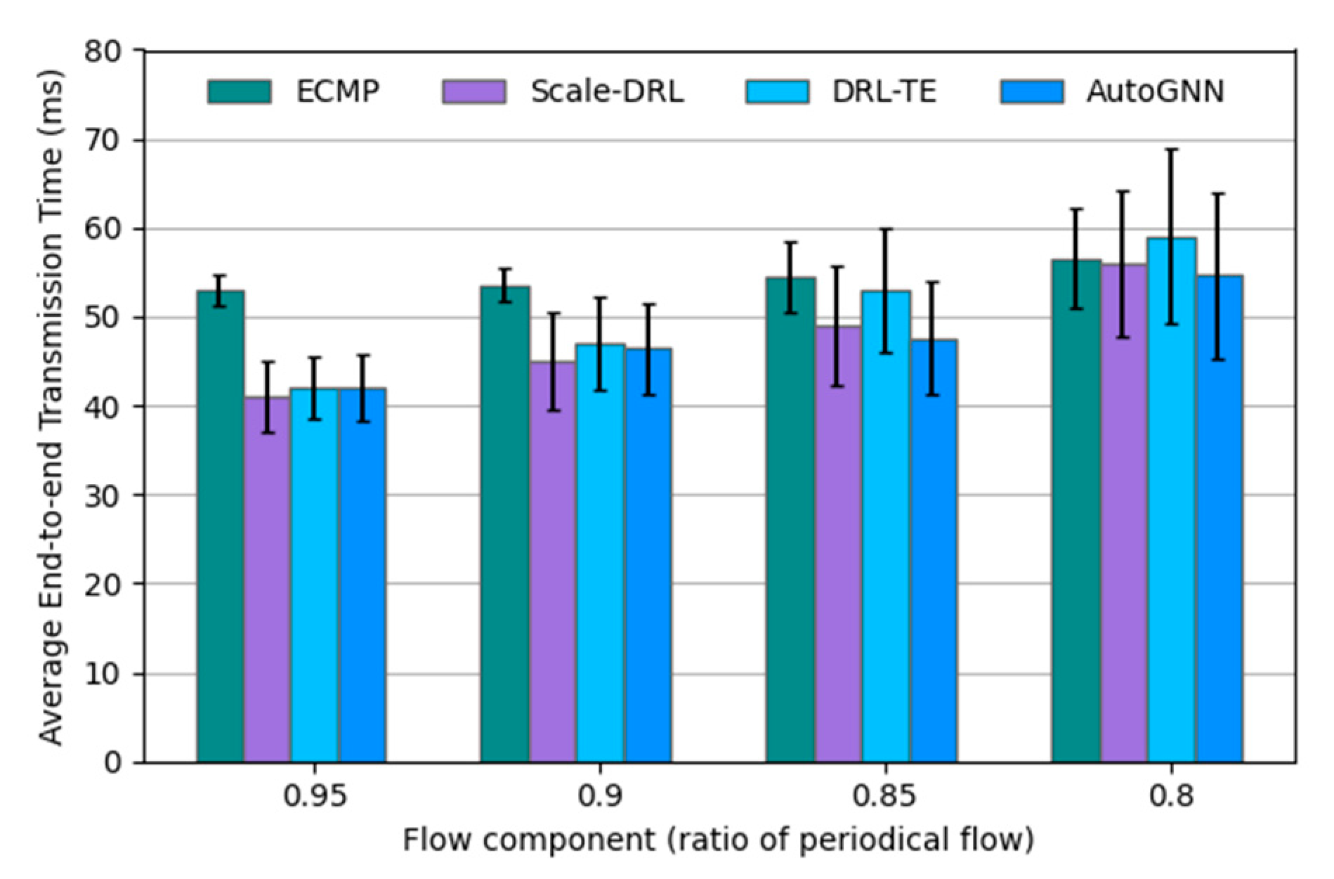 Electronics 11 00368 g009