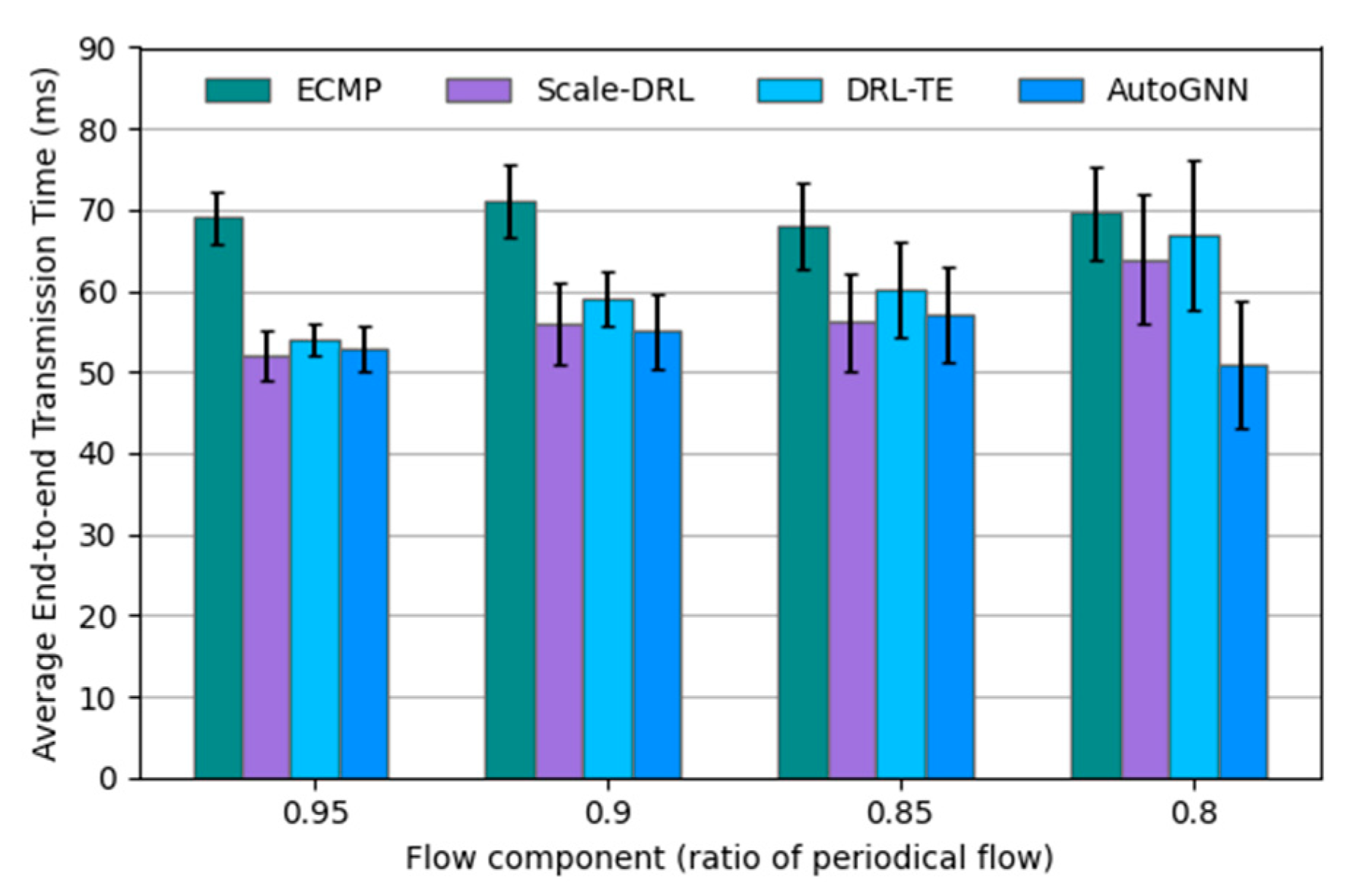 Electronics 11 00368 g010
