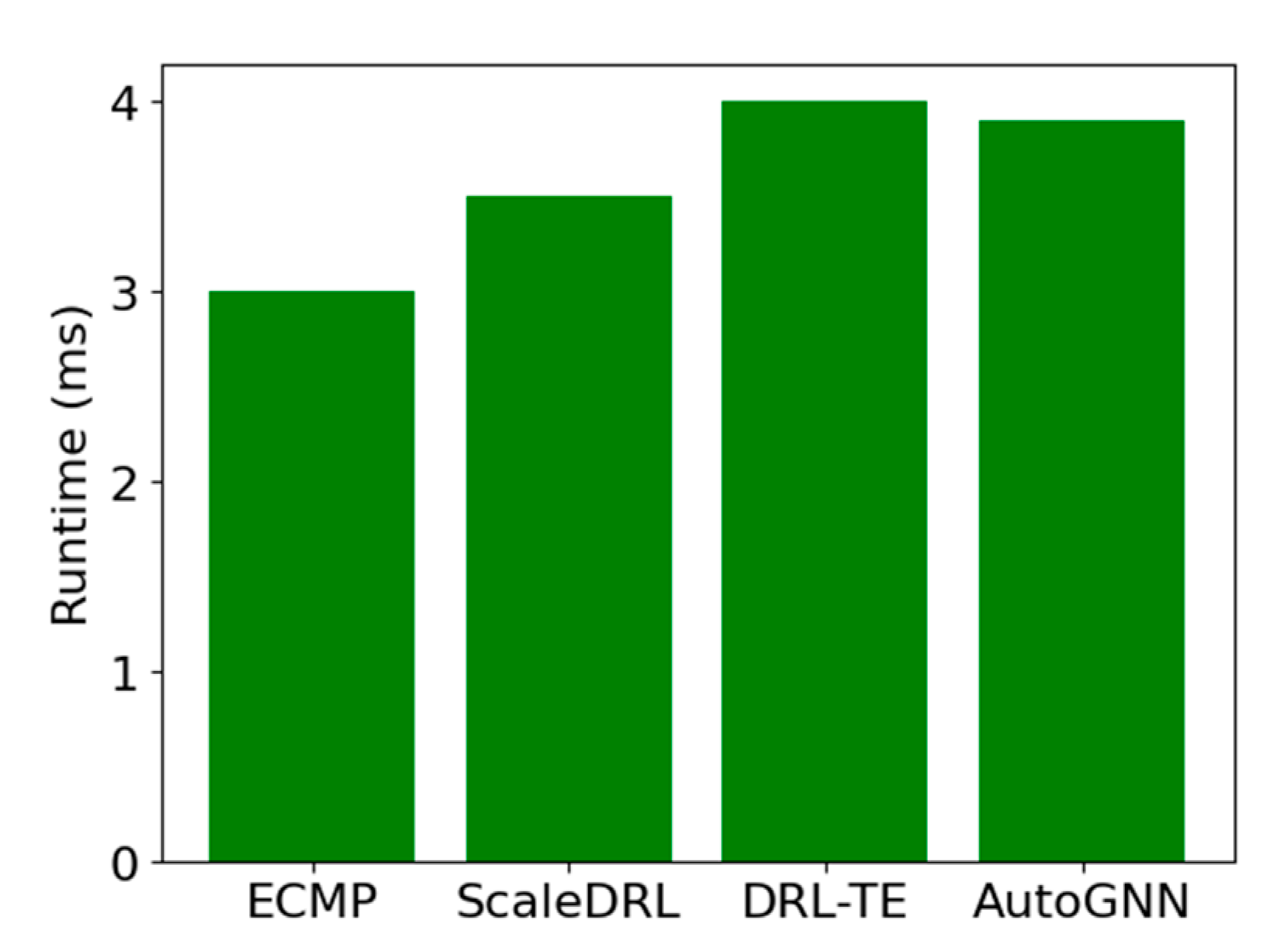 Electronics 11 00368 g015