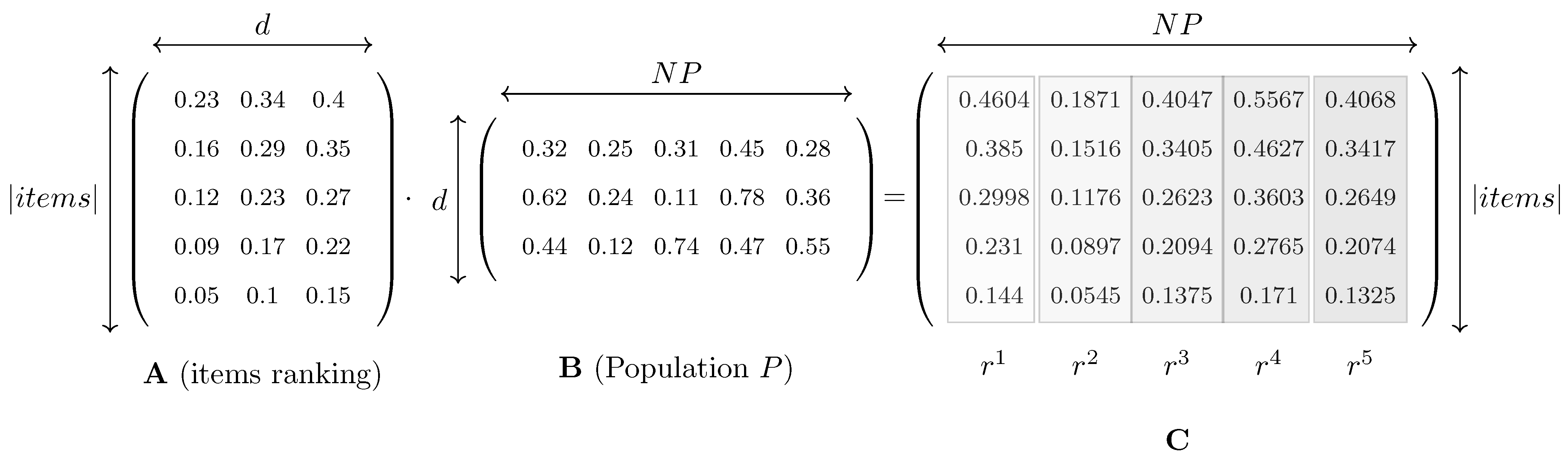 Electronics 11 00369 g001 550