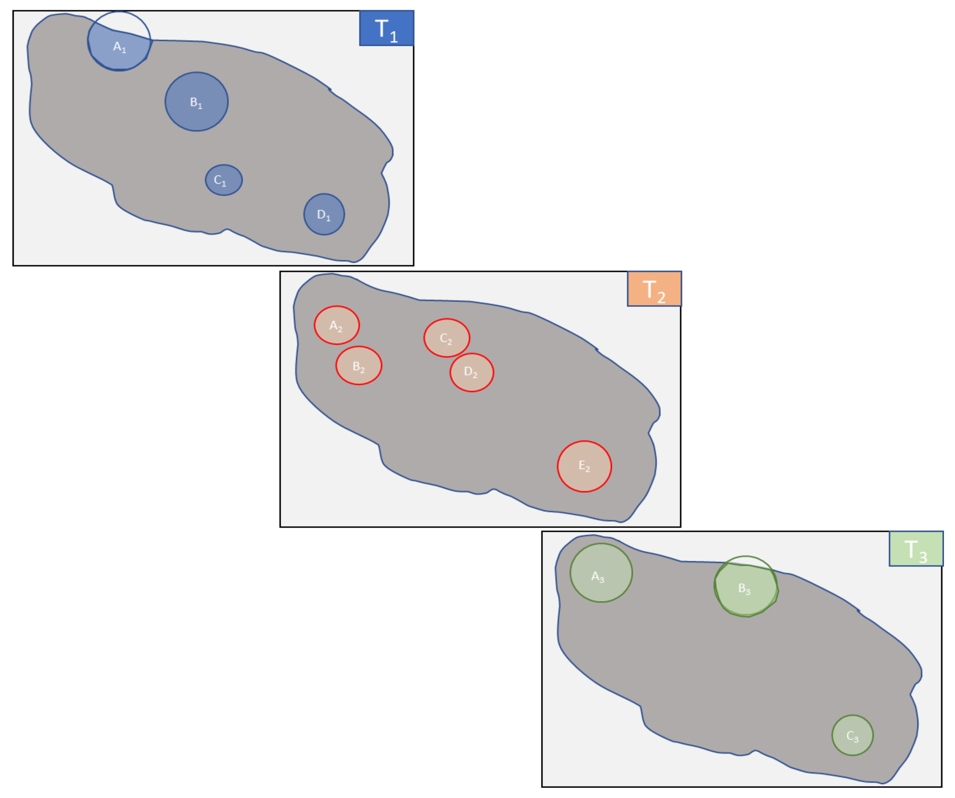 Electronics 11 00370 g001 550
