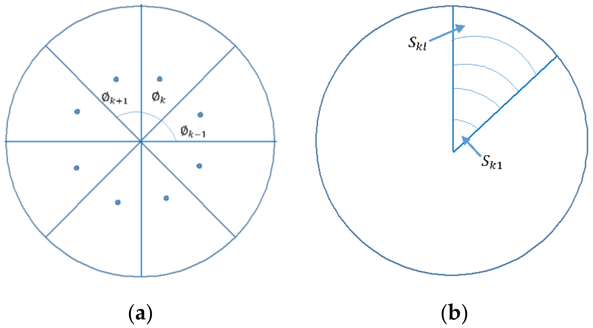 Electronics 11 00371 g003 550
