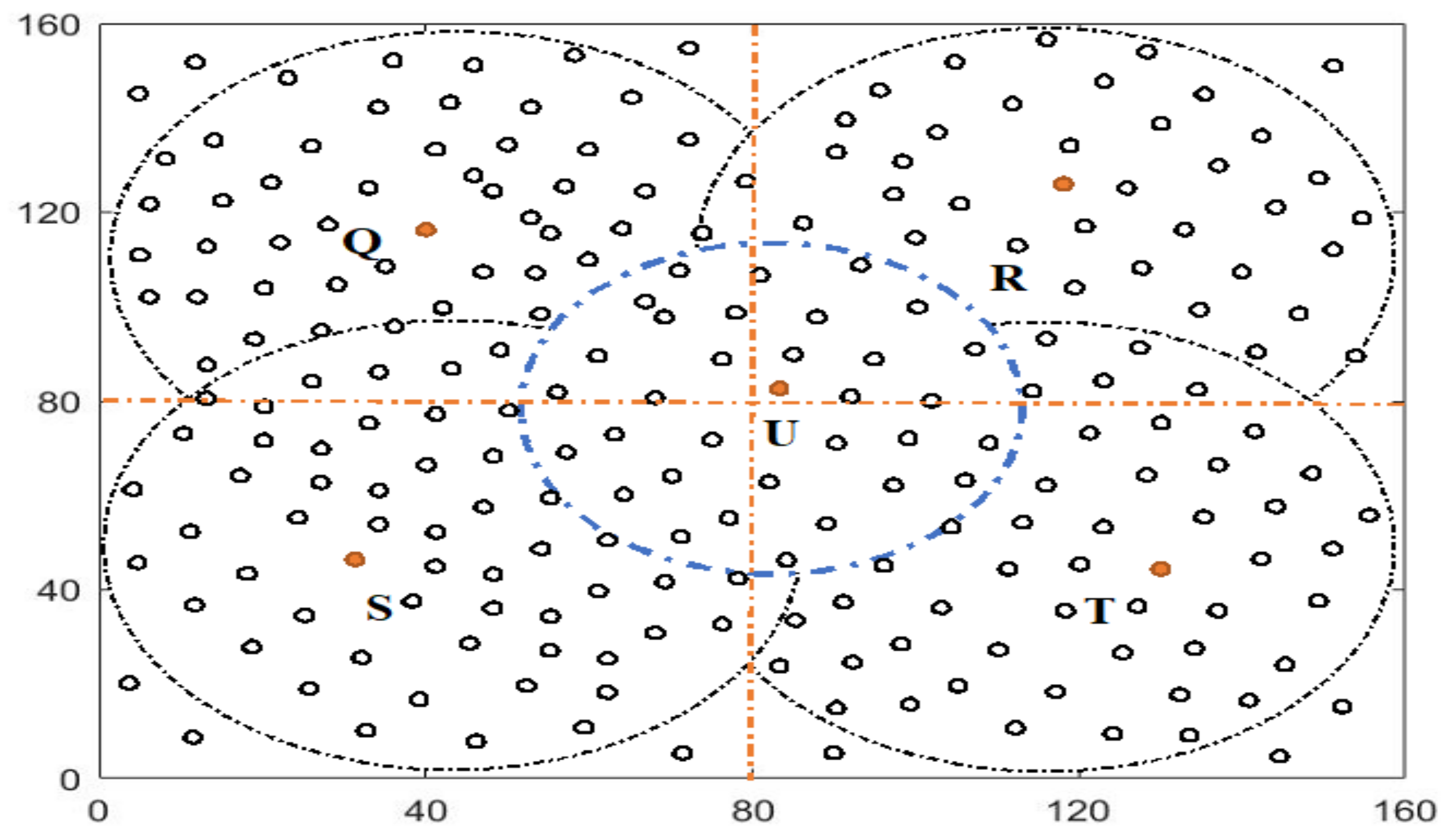 Electronics 11 00371 g004 550