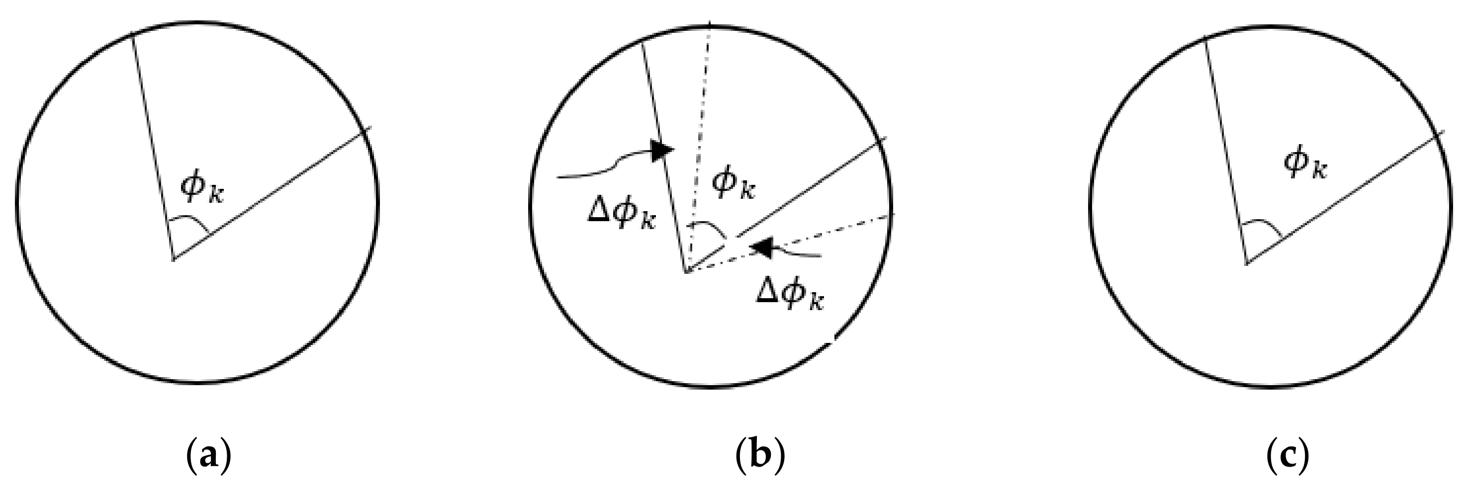 Electronics 11 00371 g007 550