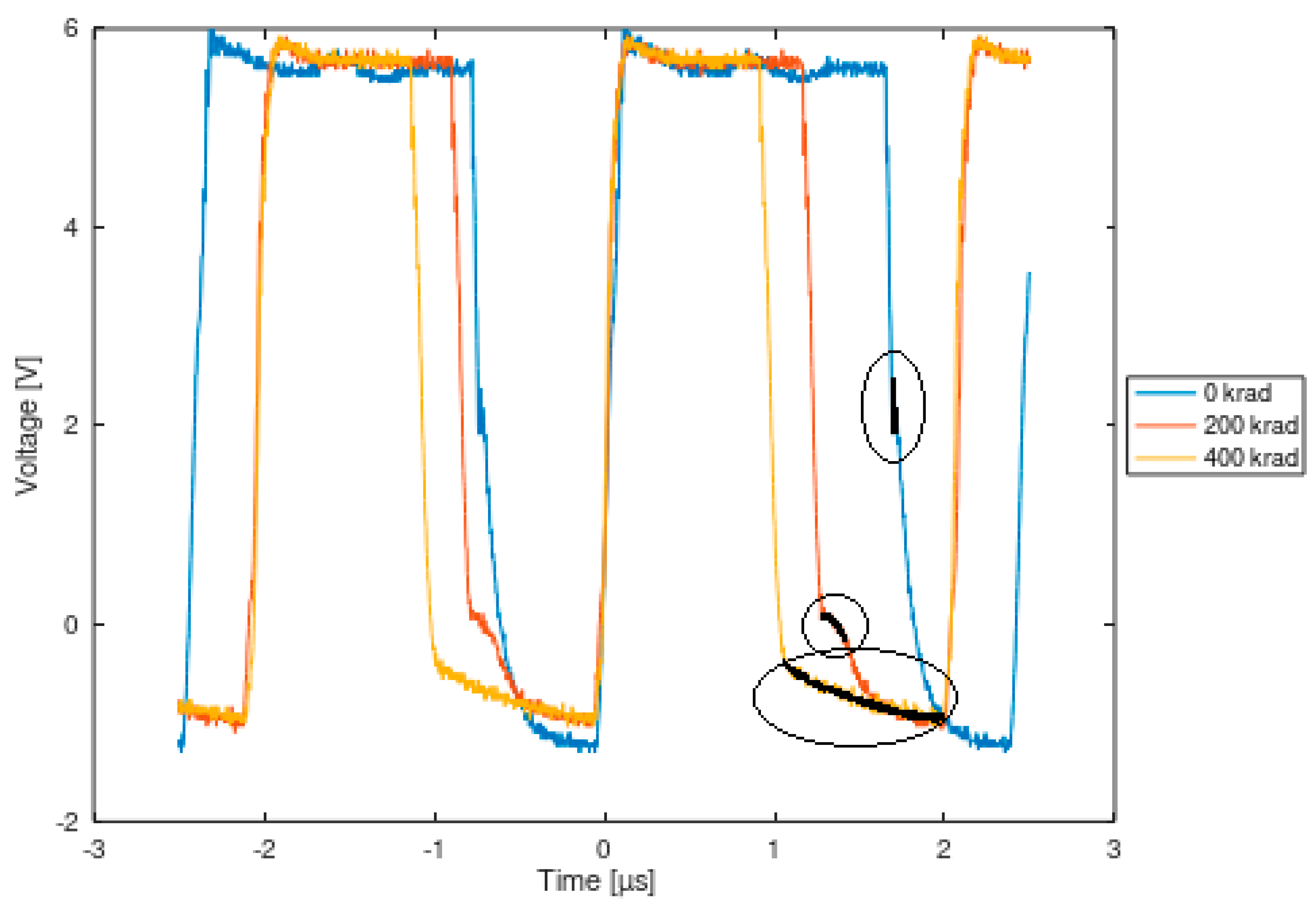 Electronics 11 00378 g002 550