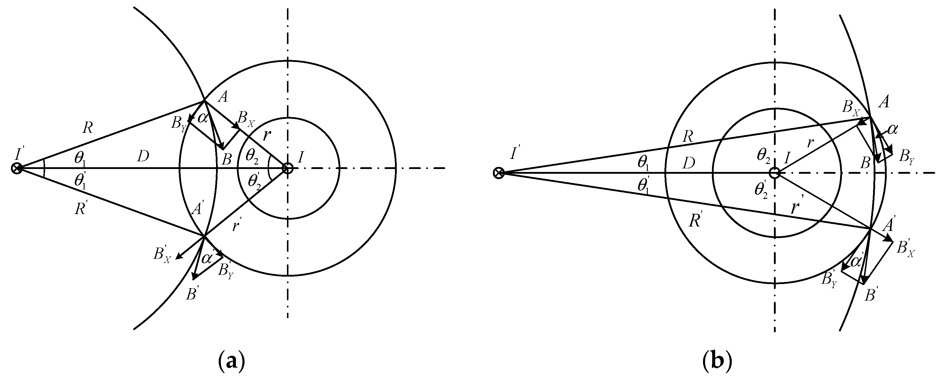 Electronics 11 00381 g004 550