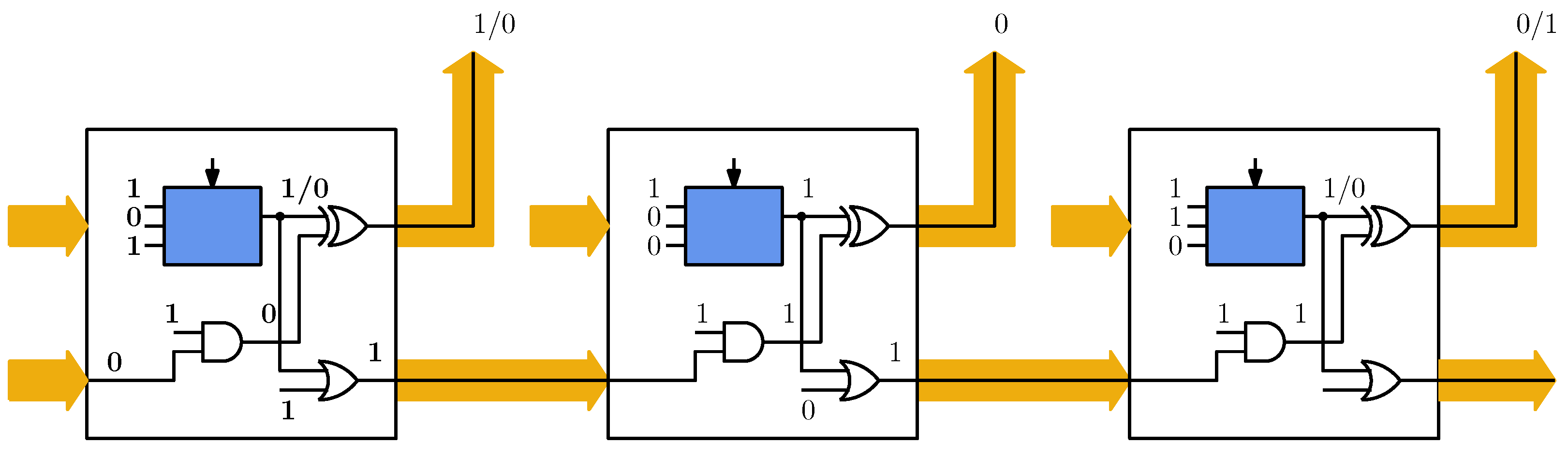 Electronics 11 00382 g003 550