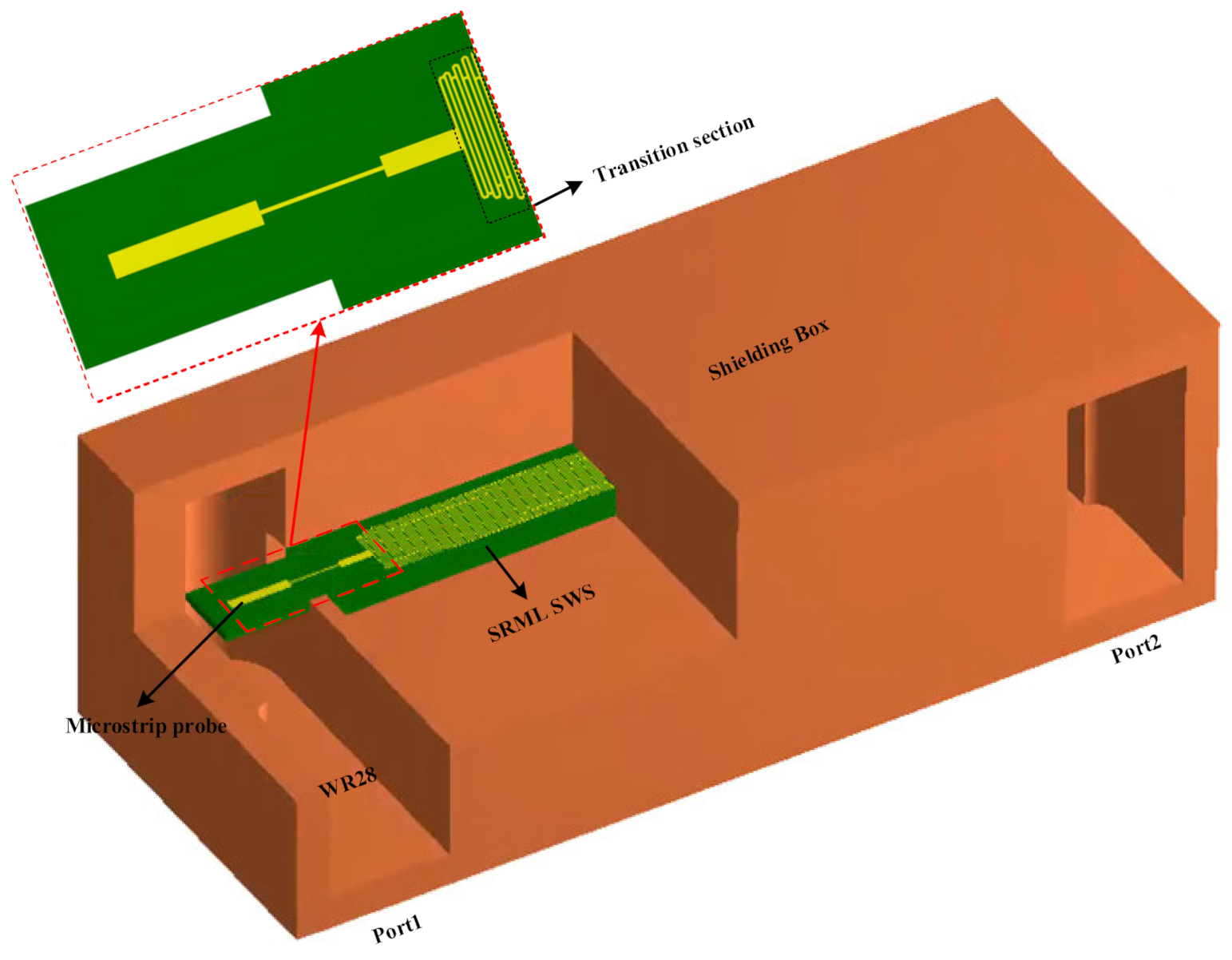 Electronics 11 00384 g006