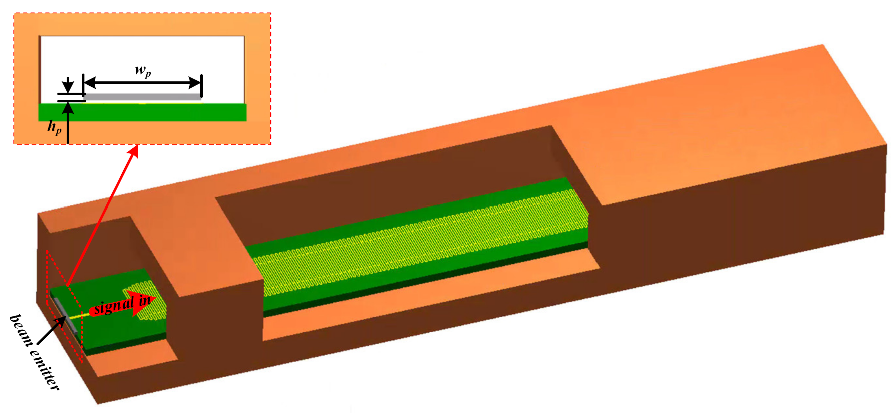 Electronics 11 00384 g008