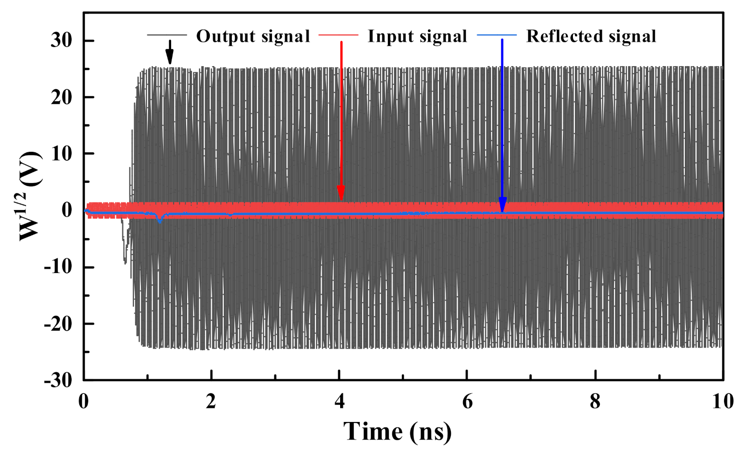 Electronics 11 00384 g009