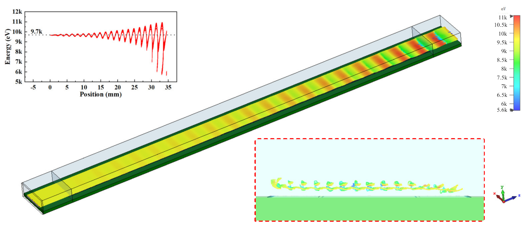 Electronics 11 00384 g010