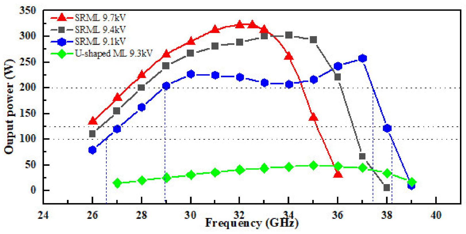 Electronics 11 00384 g011