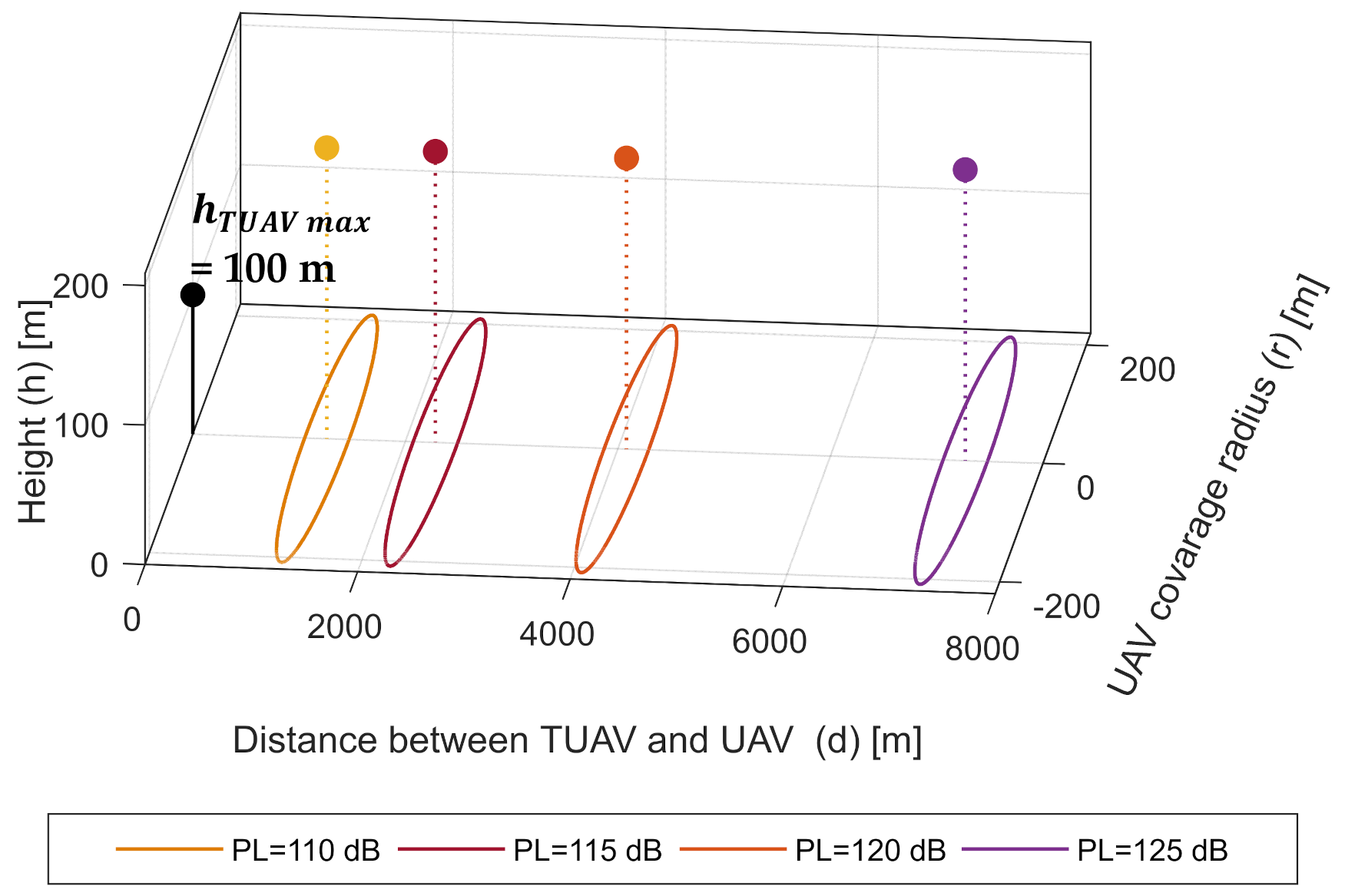 Electronics 11 00385 g008